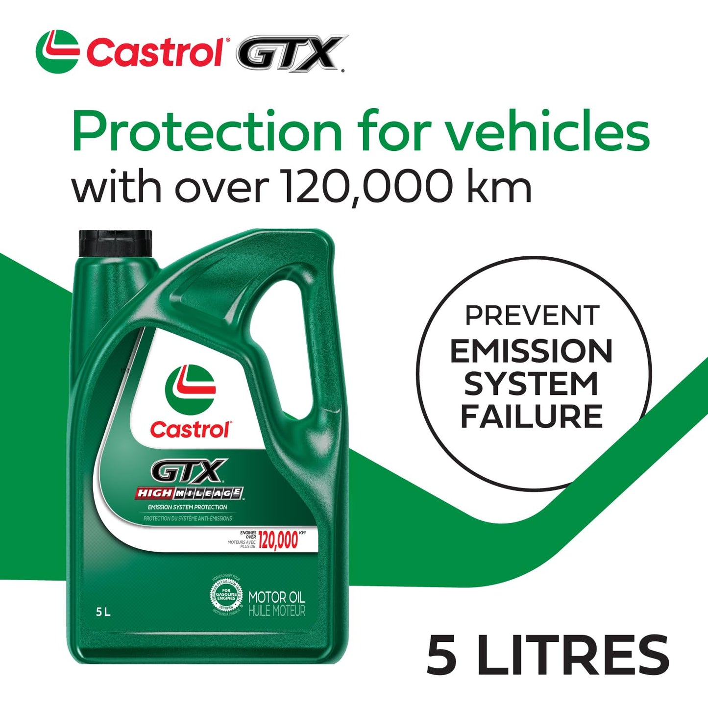 Castrol GTX High Mileage 5W-20, 5 Litres | Made in Canada