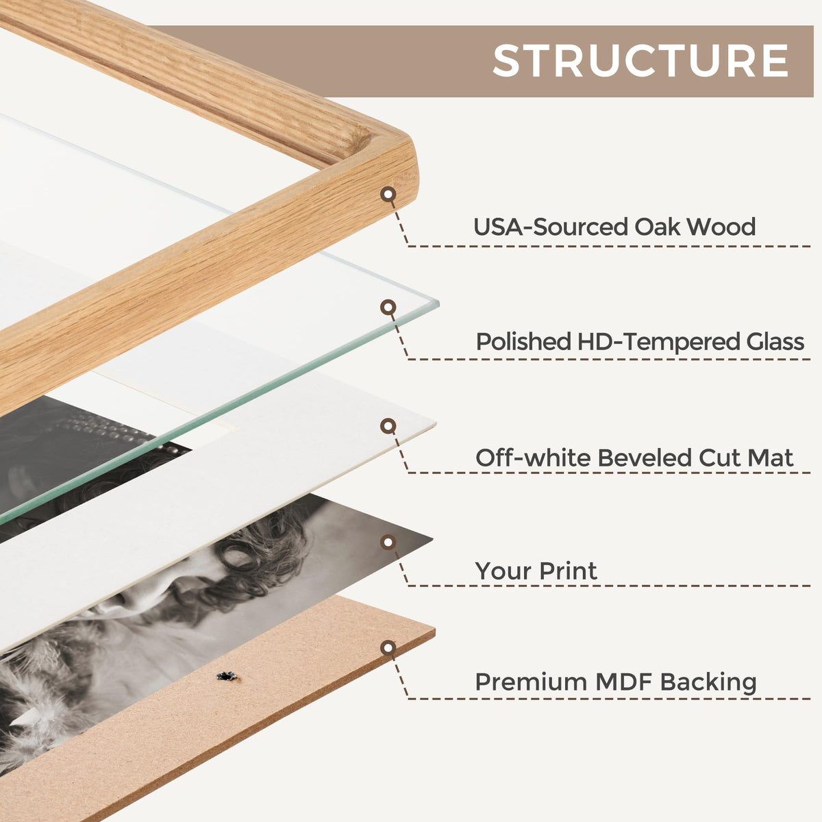 11x14 Picture Frame, USA-Sourced Oak Wood Photo Frames with HD Tempered Glass, Handcrafted Rounded Corner 11 x 14 Wooden Frames Matted to 8x10 Photos, 11x14 Frame, Horizontal or Vertical Wall Display