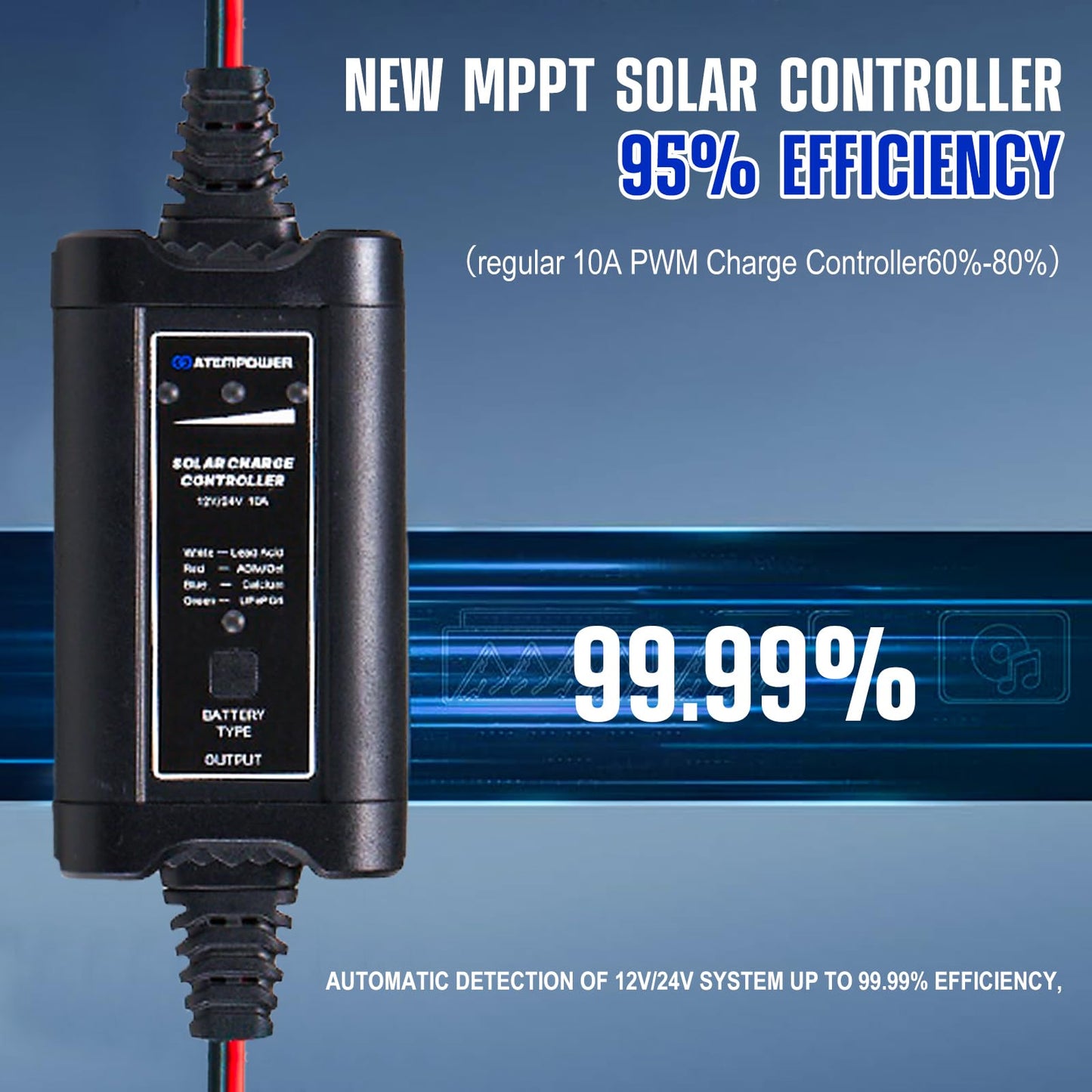 10A MPPT Solar Charge Controller, ATEM POWER 12/24 Volt Intelligent Portable Solar Panel Controller for Solar Panels, Solar Regulator with LED Indicate for Gel AGM Lead-Acid, LiFePO4, Lithium Battery