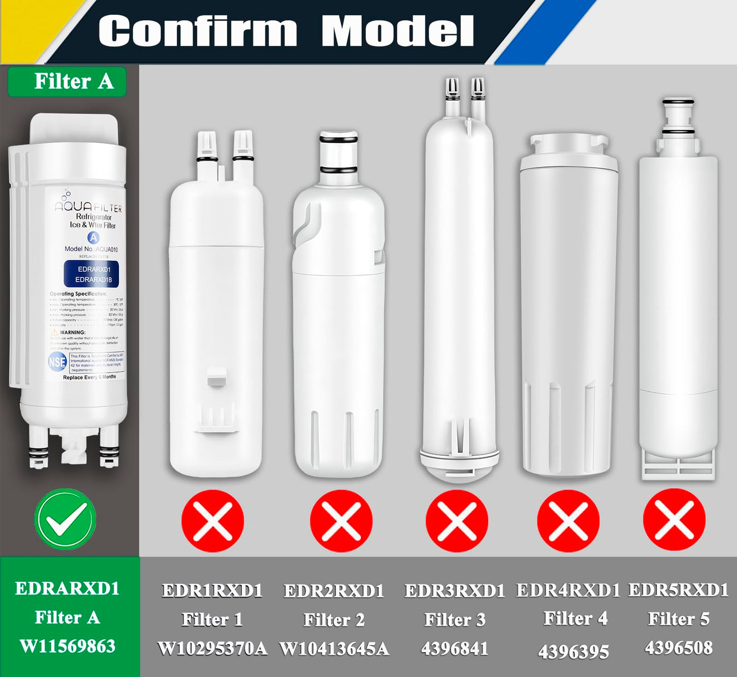 EDRARXD1 Refrigerator Water Filter Replacement Compatible with Whirlpool EDRARXD1, EDRARXD1B, W11569863, WHRARXD1, Everydrop Filter A (3 Pack)