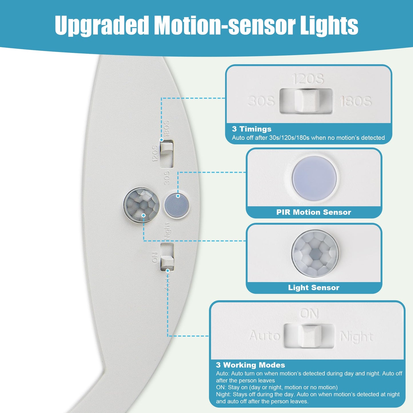 20W 9Inch Motion Sensor LED Ceiling Lights Indoor Hard-wired, Adjustable Color Temperature 3000K 4000K 6000K, Motion Activated Flush Mount Light Fixtures with 3 Light Modes for Closet Hallway, 2 Packs
