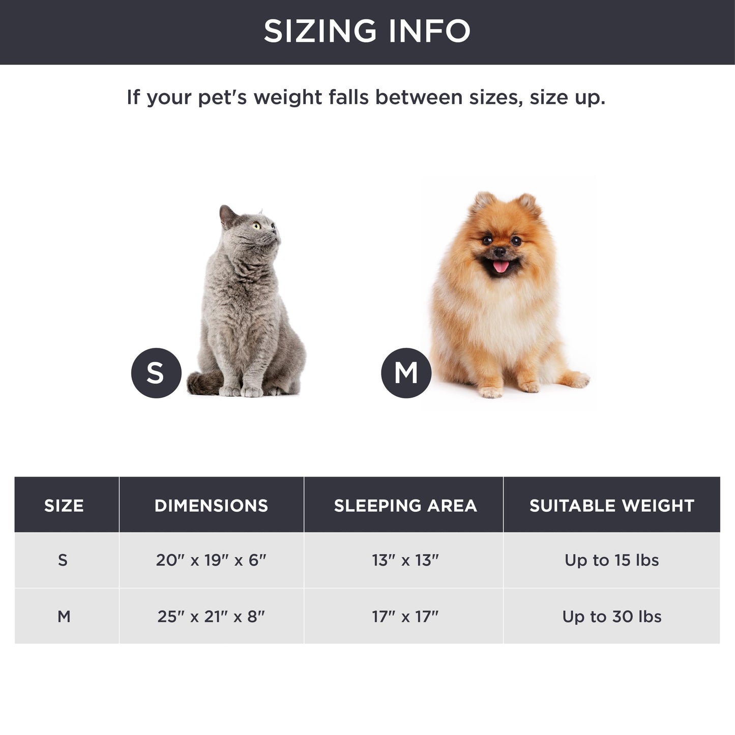 Bedsure Small Dog Bed for Small Dogs Washable - Round Cat Beds for Indoor Cats, Round Pet Bed for Puppy and Kitten with Slip-Resistant Bottom, Camel, 25 Inches