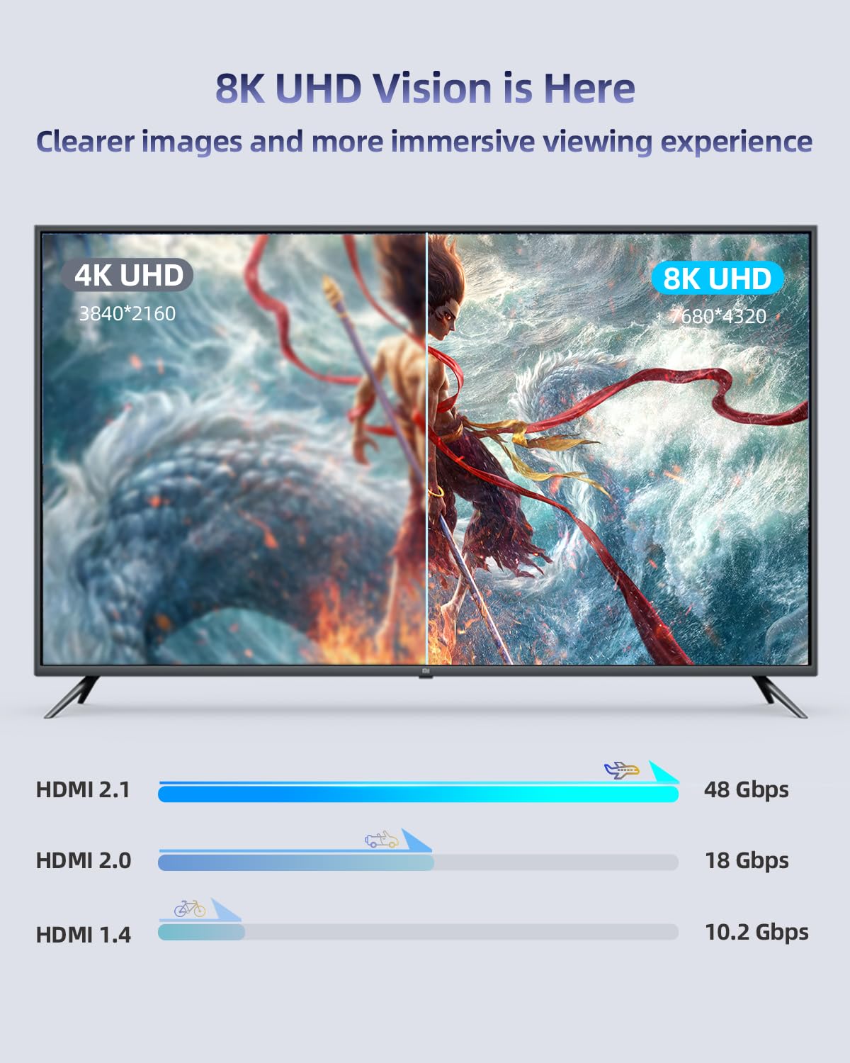 DavVision 8K Fiber Optic HDMI Cable 33 Feet, Long HDMI 2.1 Cable Slim High Speed Unidirectional 8K@60Hz HDMI Braided Cord Support eARC/Dynamic HDR/HDCP/3D,Compatible with PS5 PS4/HDTV/Xbox Series