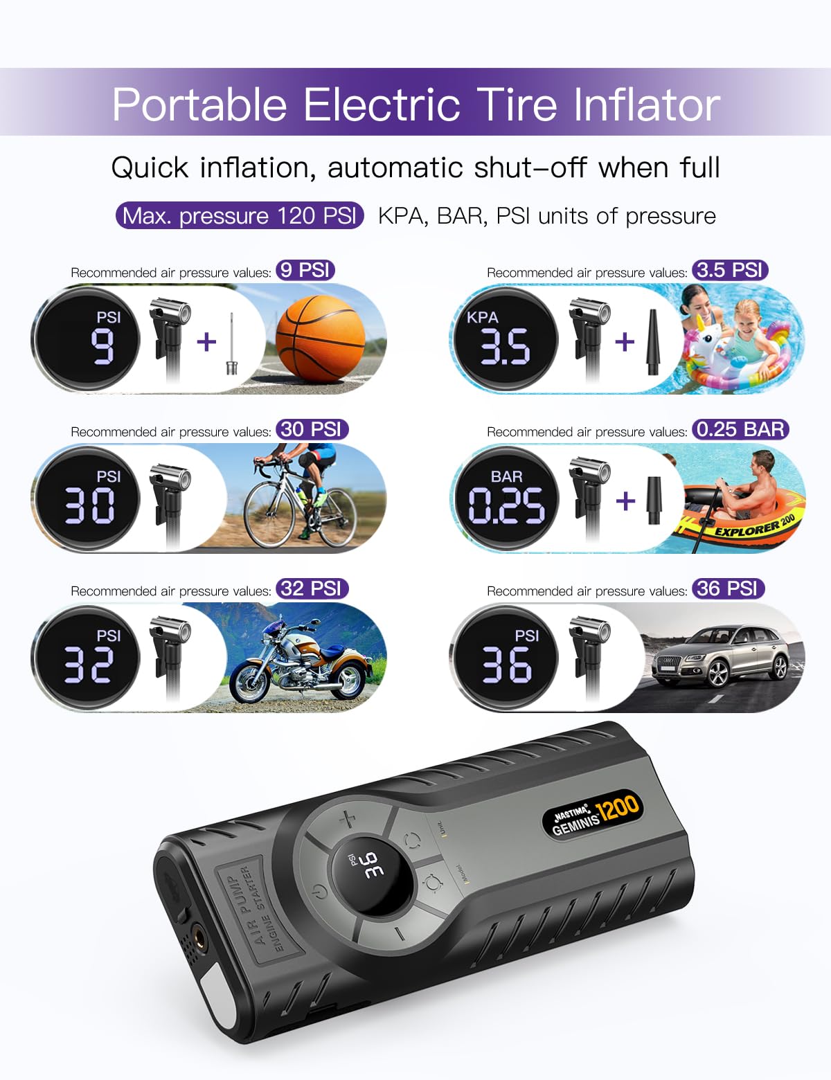 NASTIMA Jump Starter with Air Compressor, 4-in-1 Jump Starter Power Bank, Car Battery Booster with Portable Tire Inflator, 12000mAh Power Pack with Digtal Display,Emergency Light