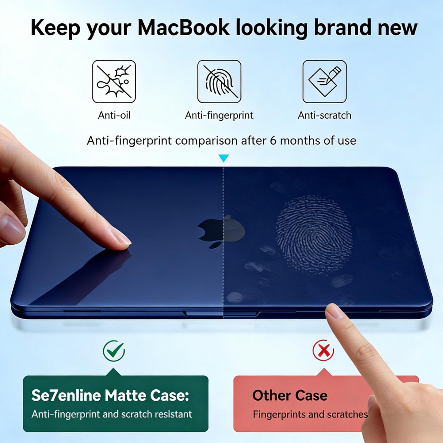 Se7enline for MacBook Neo Case 13 Inch 2026 with A18 Pro Chip Model A3404, Blue Hard Shell with Keyboard Cover, Lightweight Scratch & Fingerprint Resistant for Travel Office Daily Use, Matte Indigo