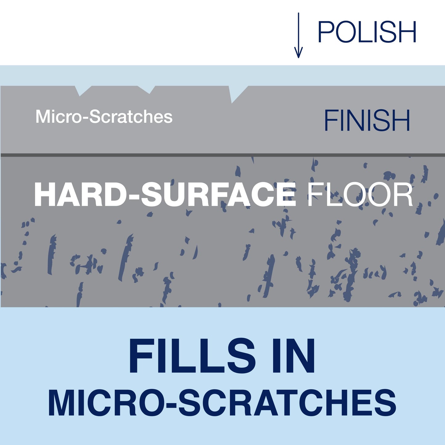Bona WT760051161 32 oz Stone, Tile and Laminate Floor Polish