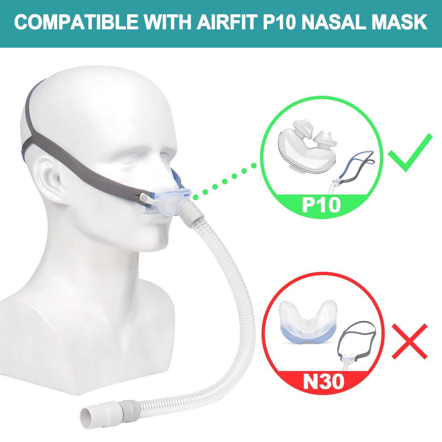 2 Pack Replacement Tube Frame Assembly for AirFit P10, Tube Frame Kit with Headgear Compatible with Resmed, Great Value New Version Tube Frame Kit Supplied by Medihealer (No Cushion)