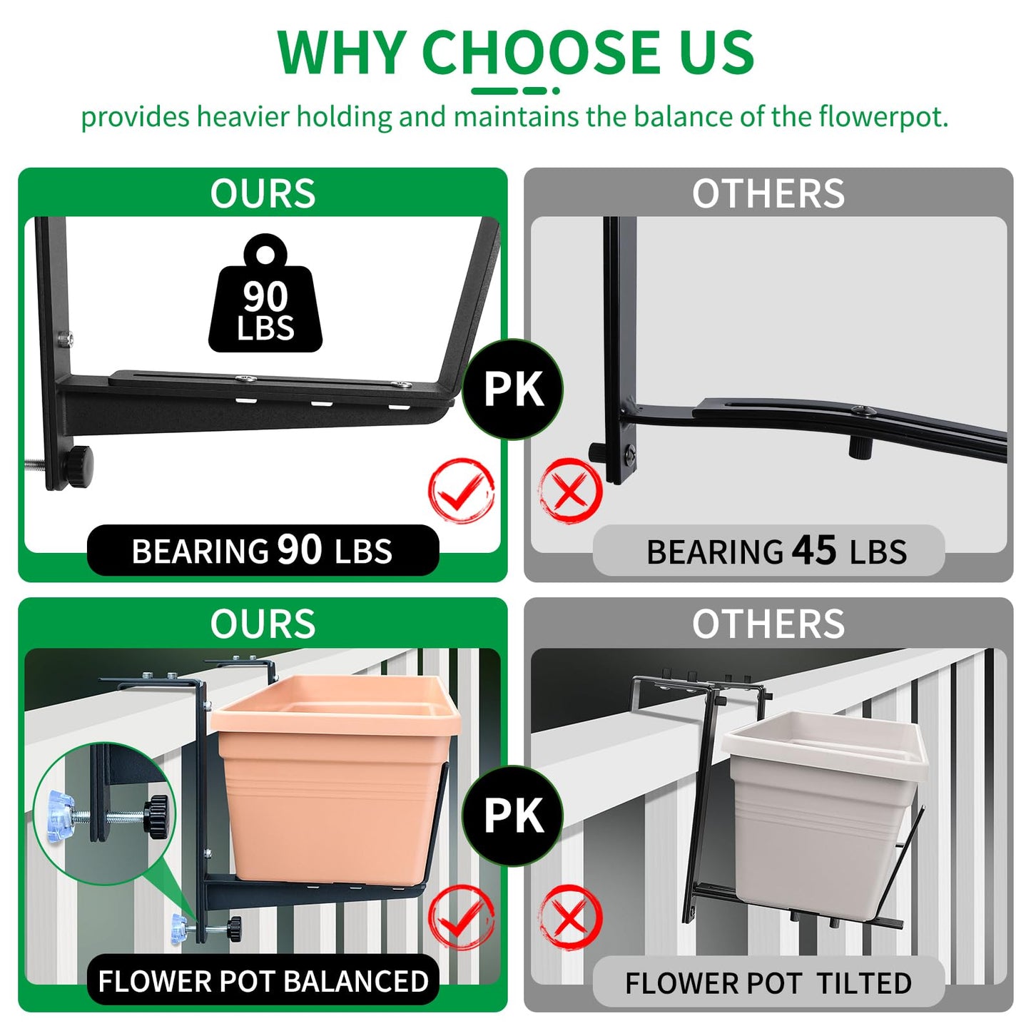 Window Box Brackets, Adjustable Planter Box Brackets, Heavy Duty Iron Flower Box Brackets for Railings, with Enhanced Bottom Support - Perfect for Balconies, Fences, and Gardens (6 Pack)