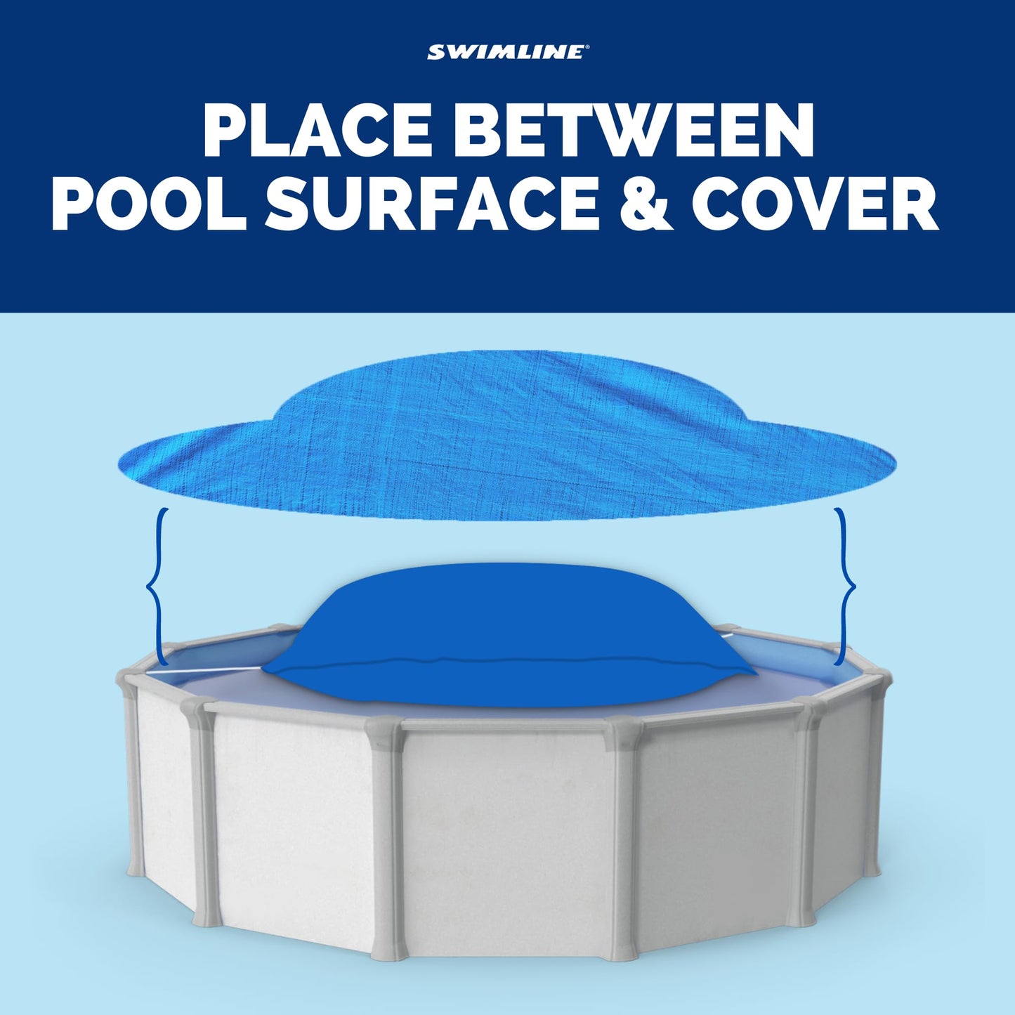 SWIMLINE HYDROTOOLS Air Pillow For Above Ground Pools Cover Winterizing 2-Pack | 4 x 4 ft Cushion Swimming Pool Closing Winter Kit | Cold Resistant Ice Equalizer Thick Pillows Accessories | 1144 ACC44