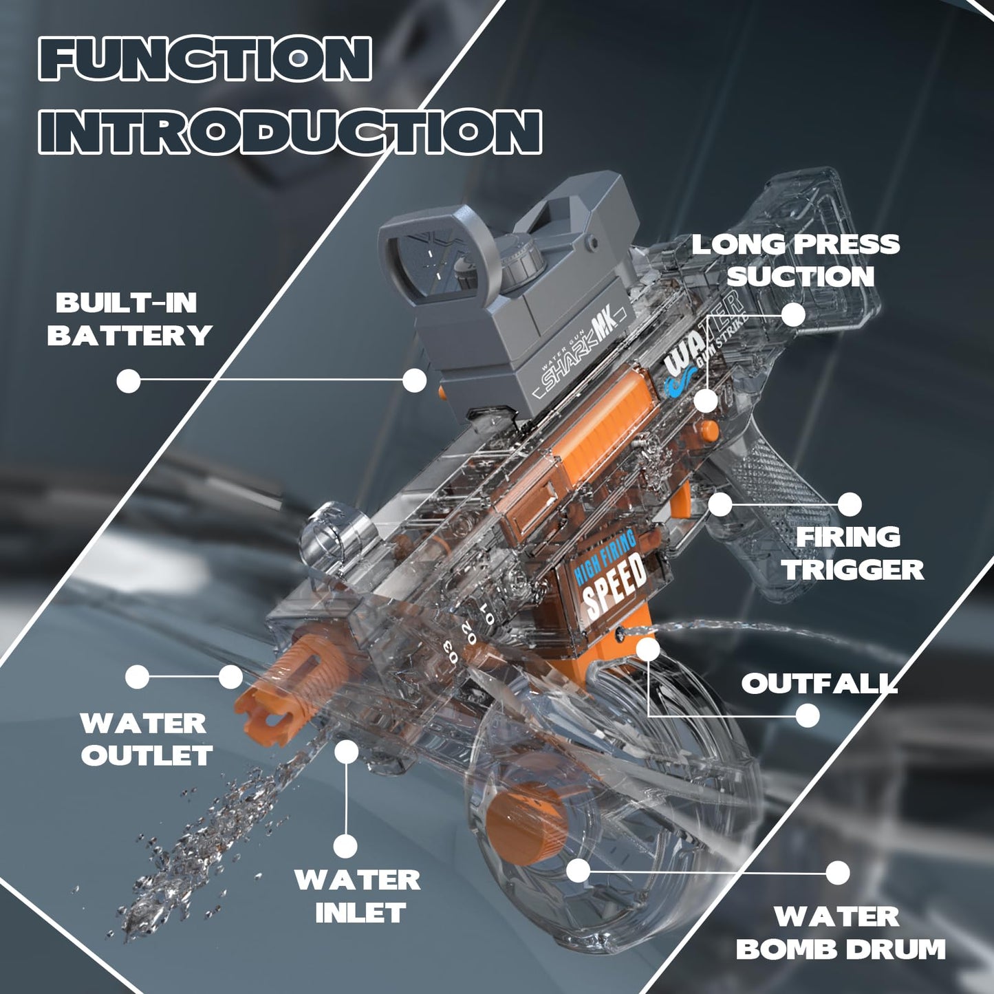 Electric Water Gun for Adult Kids,Outdoor Automatic Water Suction Water Squirt, Outdoor Backyard Pool Summer Swimming Pool Beach Water Toy
