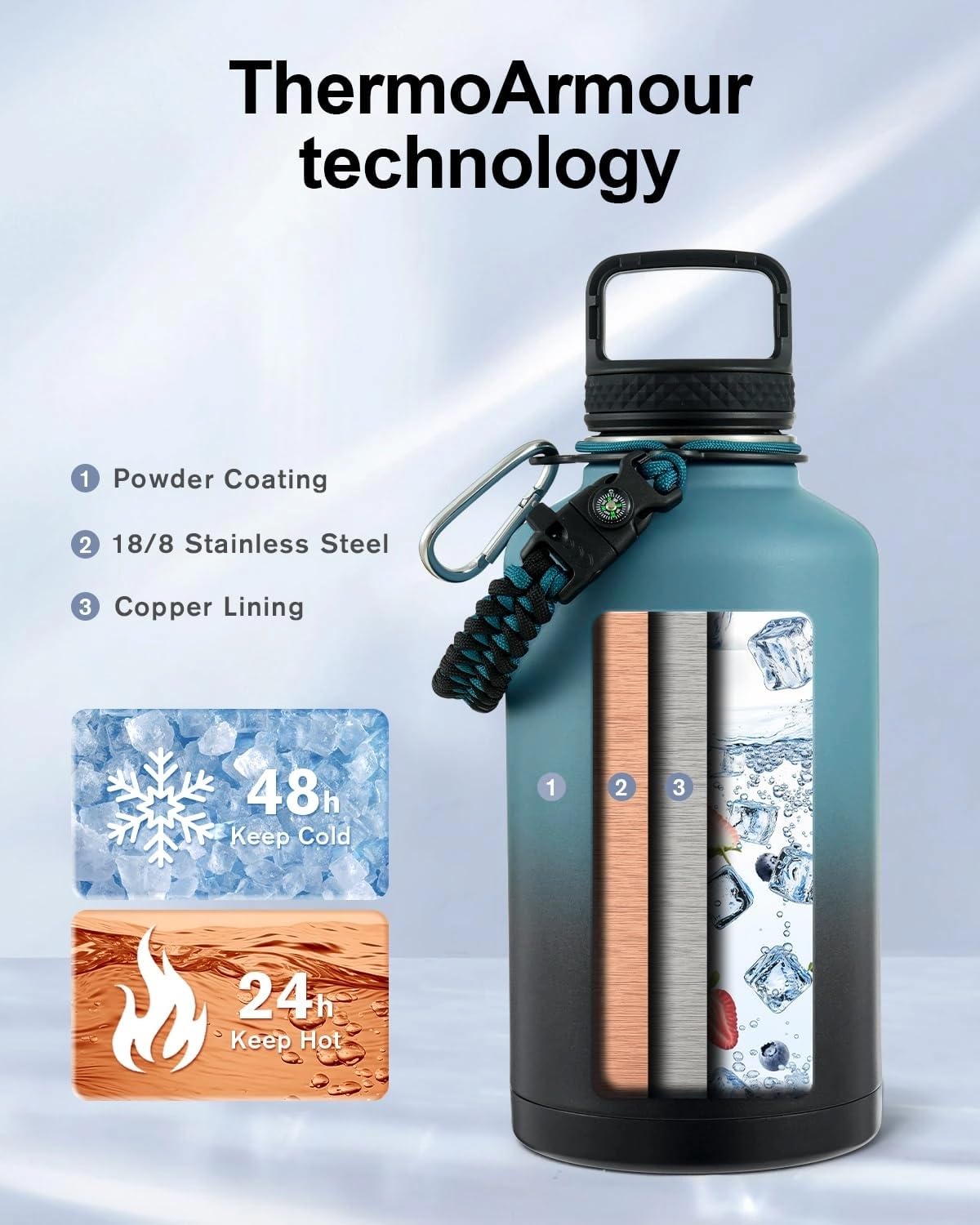 Water Bottle 64oz with Paracord Handle, Trebo Half Gallon Food-Grade Double Wall Vacuum Stainless Steel Insulated Jug with Straw Spout Handle Lids, Leakproof Keep Cold & Hot, Ombre: Indigo/Black