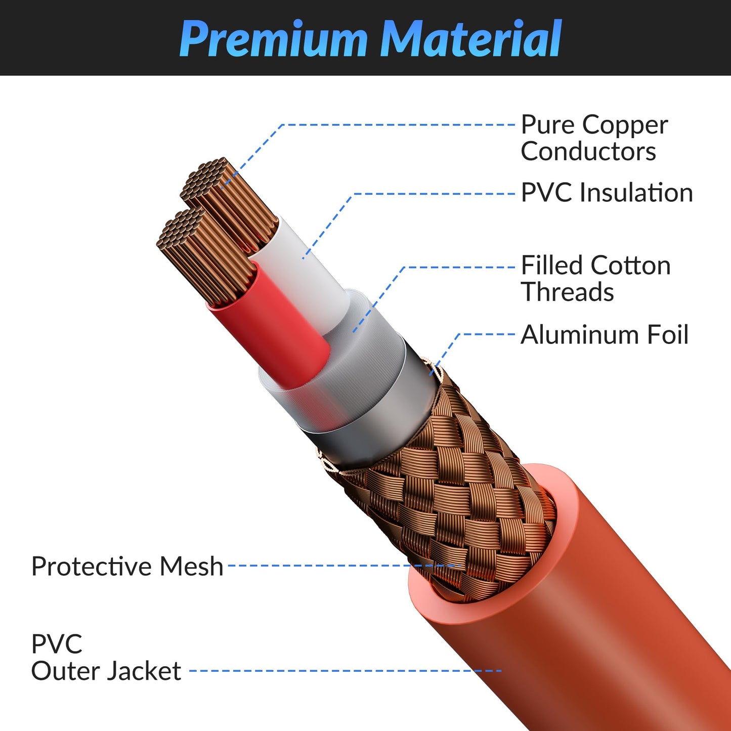 Kxable XLR Microphone Cable 100 FT, XLR Male to Female Balanced Mic Cable, 3-Pin Shielded Speaker Cord, Zinc Alloy Connectors, 22AWG Pure Copper, Metal Spring SR, Recording Studio, Podcast, Orange
