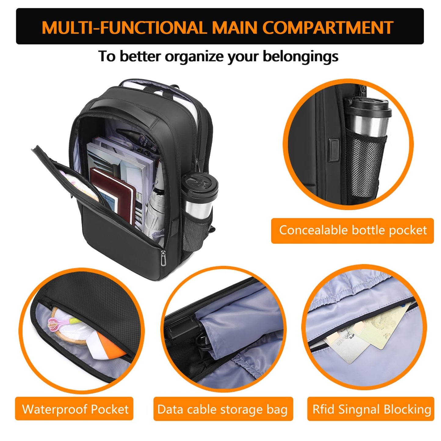15.6-Inch Laptop Backpack, Expandable Slim Design, Waterproof, USB and Type-C Charging Ports, Professional Computer Bag (black)