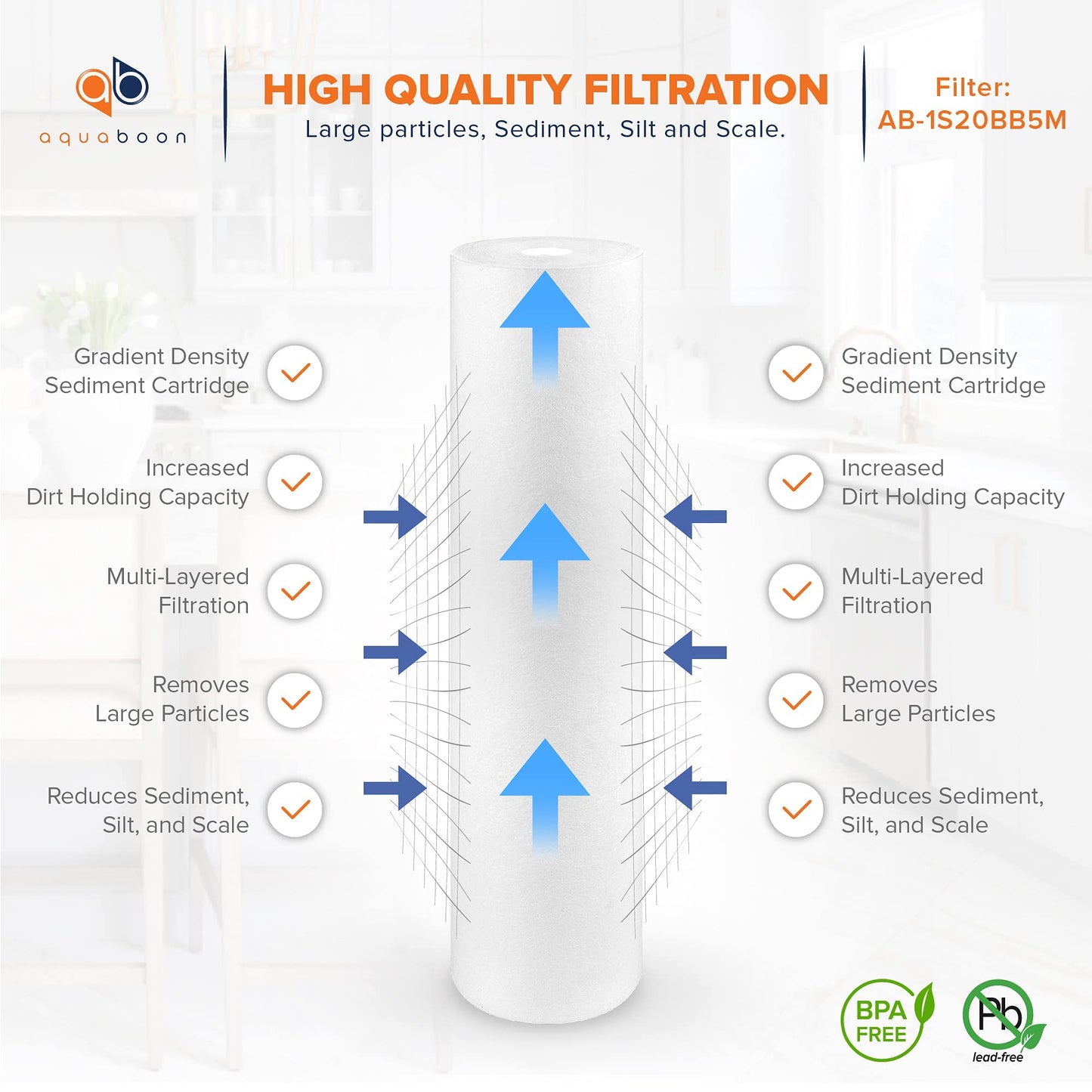 Aquaboon 5 Micron Well Water Filter Replacement 20 x 4.5 Whole House Sediment Filter Cartridge Compatible with DGD-5005-20, FP25B, AP810-2, 2-Pack