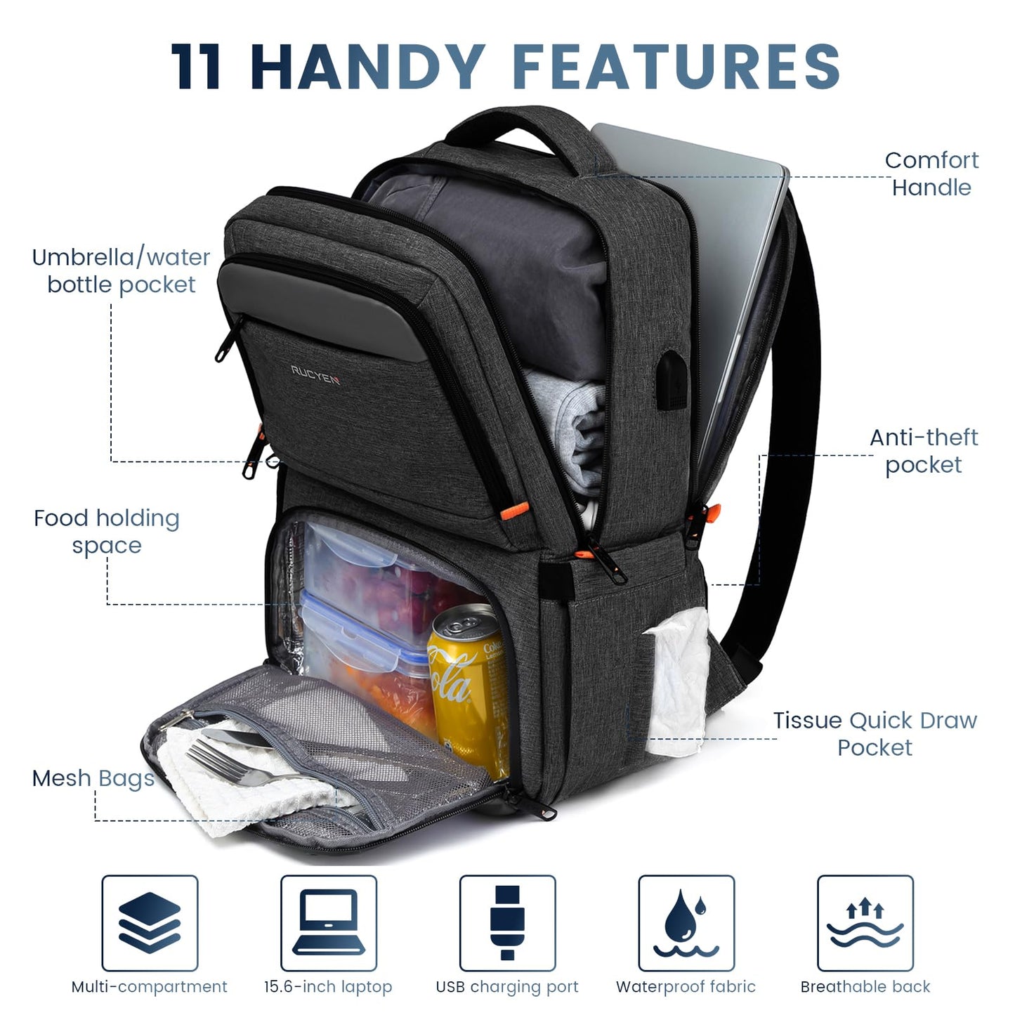 Lunch Backpack, Insulated Cooler Backpack Lunch Box for Men Women, 15.6 Inches RFID Blocking Laptop Backpack with USB Port, Water Resistant Leak-Proof Lunch Bag for Work School Picnics Hiking Black