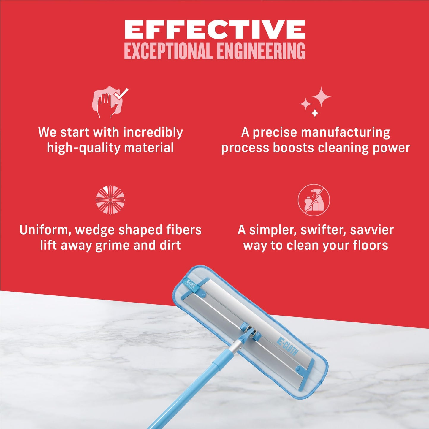E-Cloth Deep Clean Mop – European Microfiber Damp Mop with Sturdy Telescoping Handle