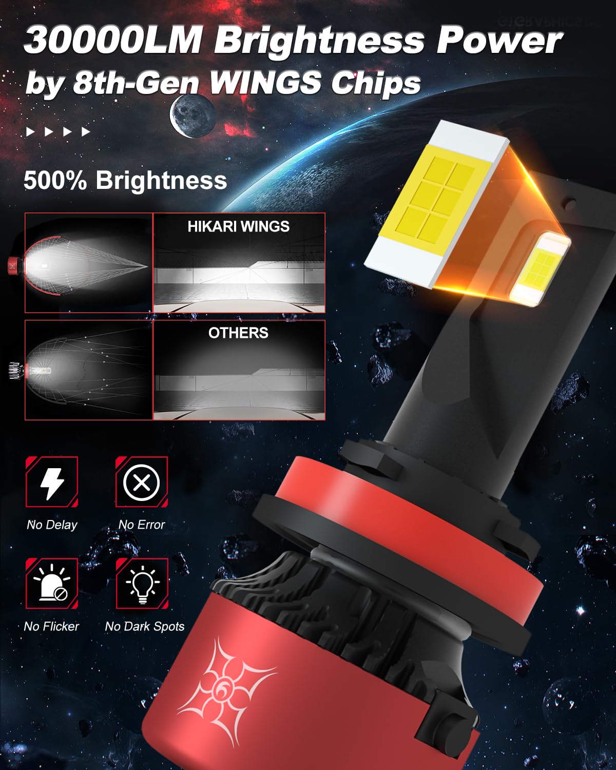 HIKARI WINGS H11 LED Headlight Bulbs, 30000LM 500% Ultra Bright Plug and Play Conversion Kit, 6000K Cool White, IP68 Waterproof, H8, H9, H16 Halogen Replacement, Pack of 2