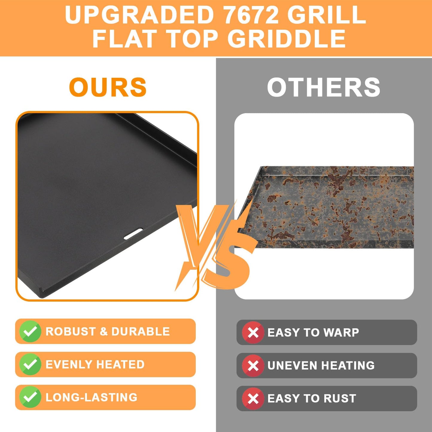 PETKAO 7672 Flat Top Griddle for Weber Crafted Grill Genesis II 300/400 Series, Genesis S/E-325S SX-325S EX-325S Replacement Parts, Crafted Griddle Accessories for Weber Spirit/Smokefire EX6 EX4 Grill
