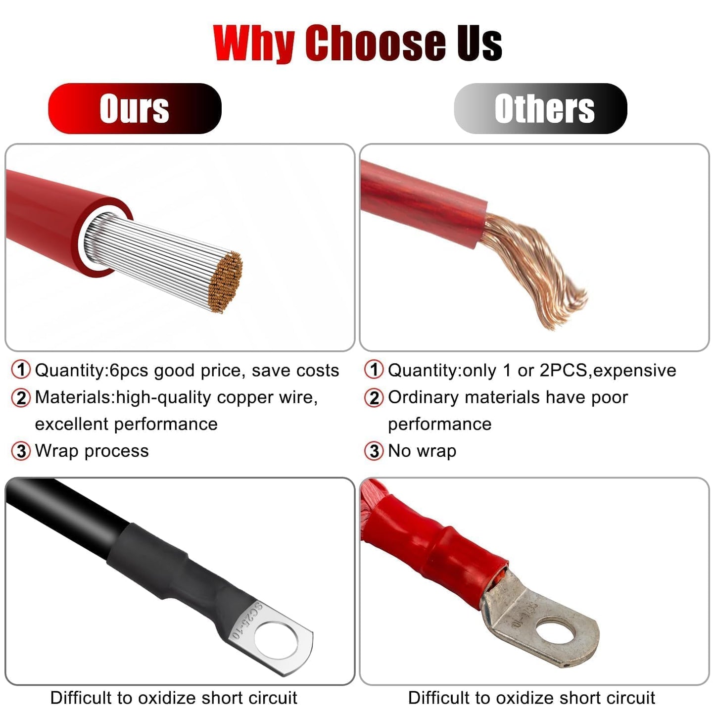 Linkstyle 6PCS 4 AWG 12 Inch Battery Cables, 30CM pure Copper Battery Inverter Wire Cables Set with 3/8" Tinned Copper Lugs, for Automotive,Solar, ATV, RV, Marine