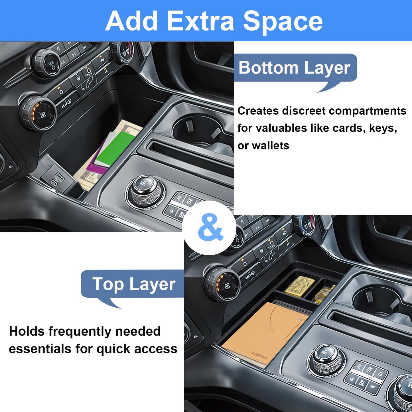 Center Console Organizer for 2021-2025 2026 Ford F150 & 2022-2026 F150 Lightning XLT Pro, Hidden Storage Tray with USB Hole Accessories (Fits into The Open Pocket in Front of The Shifter)