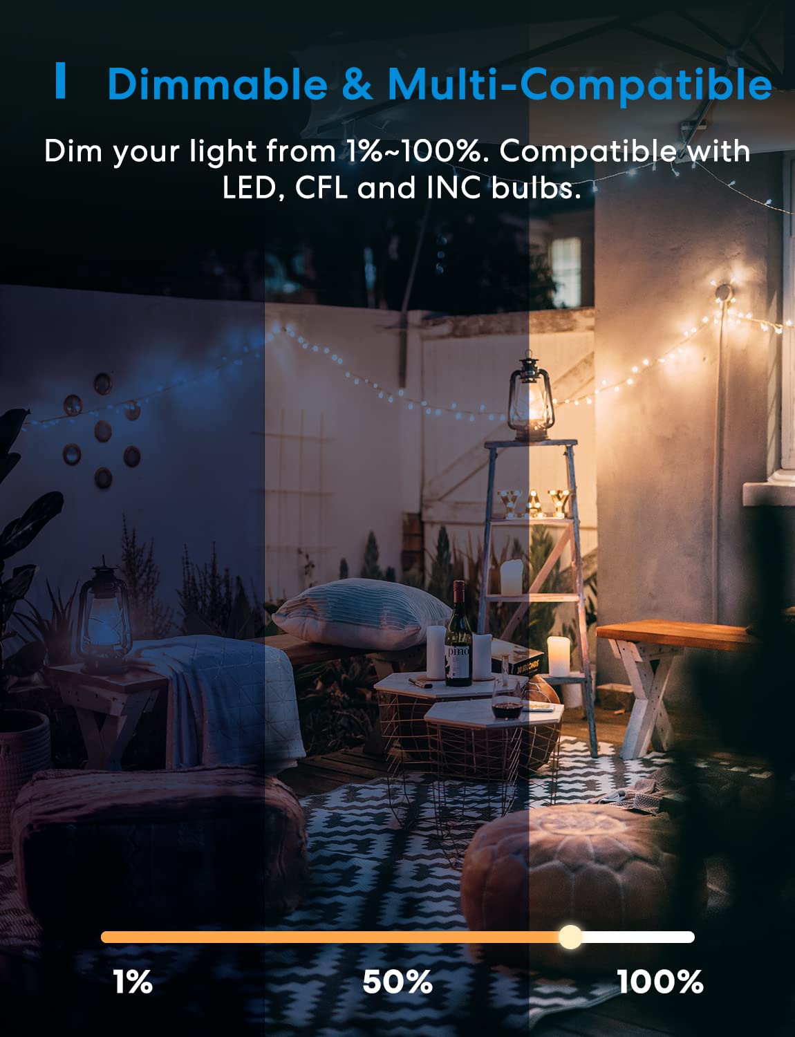 meross Smart Dimmer Plug, Outdoor Smart Plug WiFi Works with Apple HomeKit, Alexa, Google Home, IP44 Waterproof Outdoor Dimmer for String Lights, Routine Offline Control, Sunset & Sunrise
