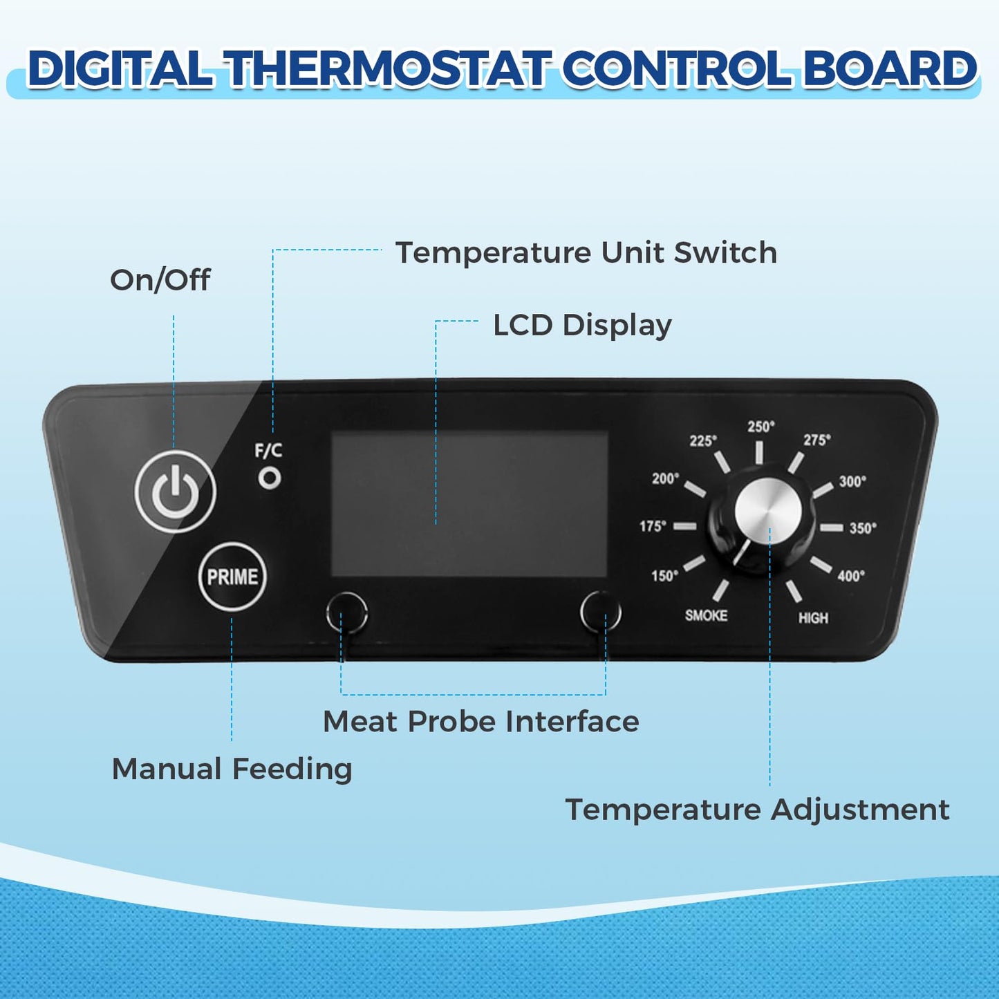 MOOTVGOO Digital Thermostat Controller Kit Replacement for Pit BOSS 7 Series Vertical Pellet Smokers, Come with Temperature Probes and Stainless Steel Grill Clips