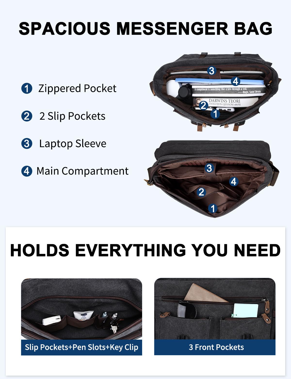 Messenger Bag for Men Women，Kasqo 17 Inch Large Canvas Laptop Bag Water Resistant Shoulder Bag Satchel Computer Briefcase for Office Business Travel School Dark Gray