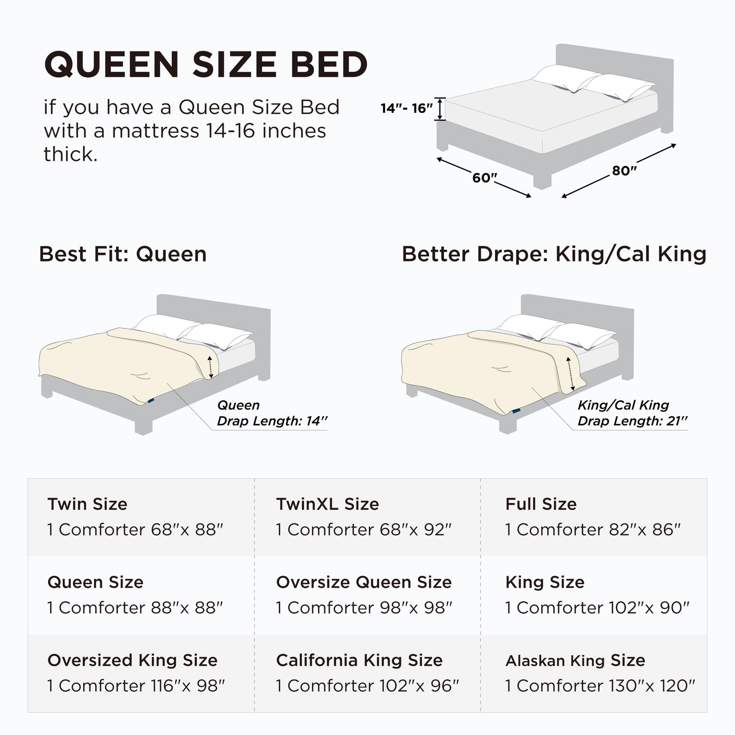 Bedsure White Duvet Insert Queen - Quilted Comforters Queen Size, All Season Duvet, GentleSoft Down Alternative Bedding, with 8 Tabs, Gifts for Women/Men, White, Queen 88 x 88 Inches