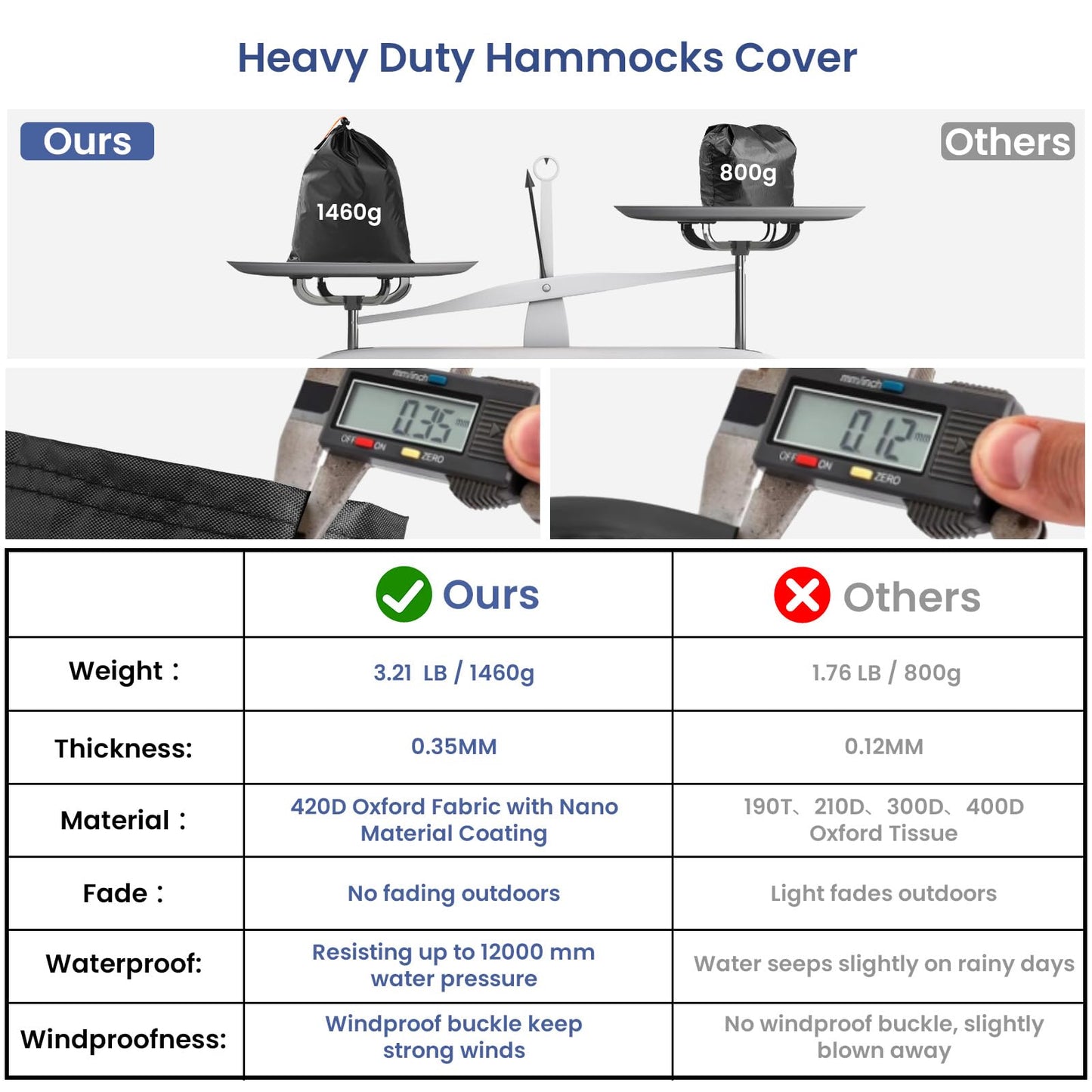 Hammock Cover Waterproof,Heavy Duty 420D Hammock Stand Covers for Outdoor,Breathable Dust Protector with 2 Air Vents,3 Windproof Buckles，Universal Cover Fits for 11-12ft Stand,All-weather Protection
