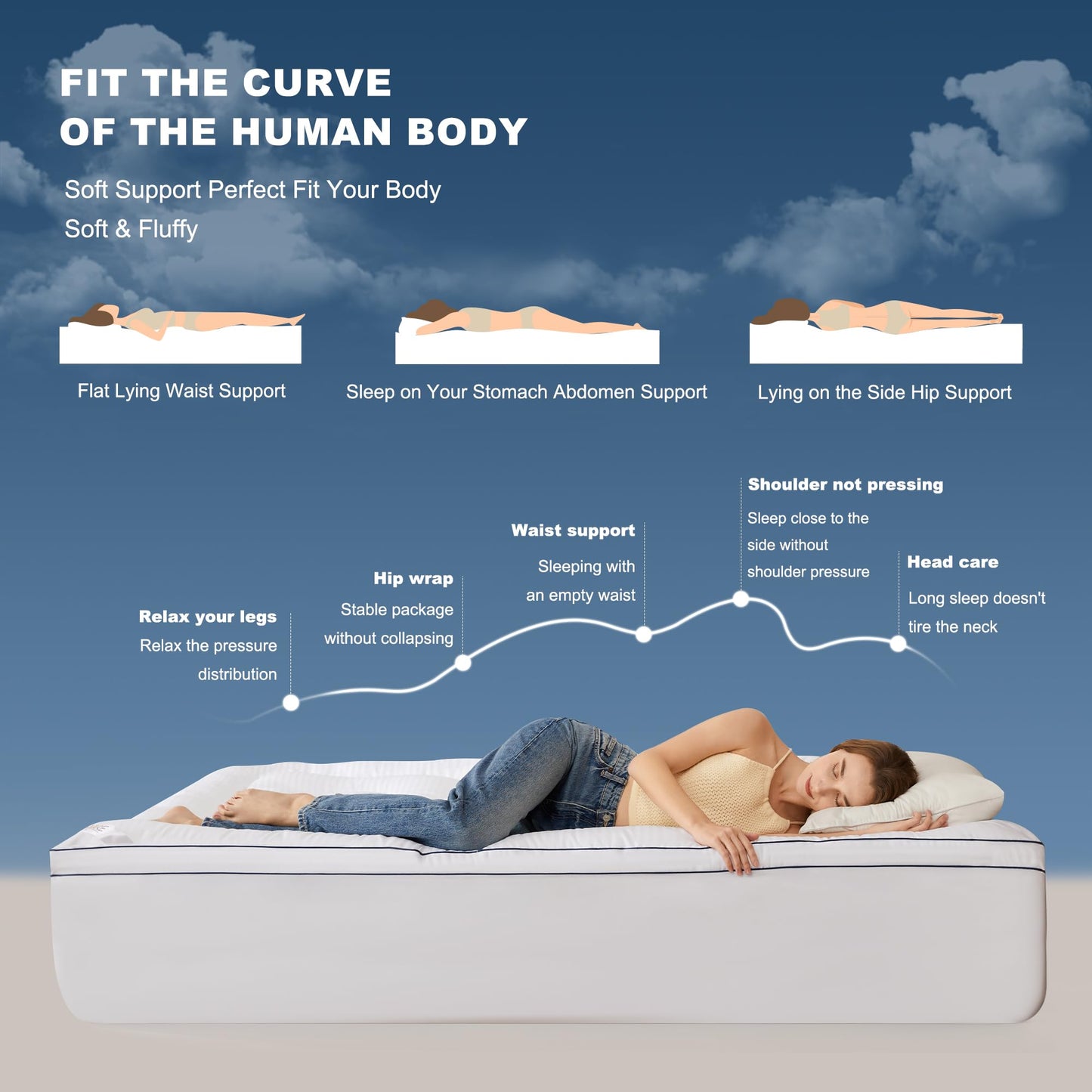 BEDLORE King Mattress Topper, Thick Pillow Top Pad for Back Pain Relief, Soft Comfortable Mattress Cover with Deep Pockets 6-18 Inch