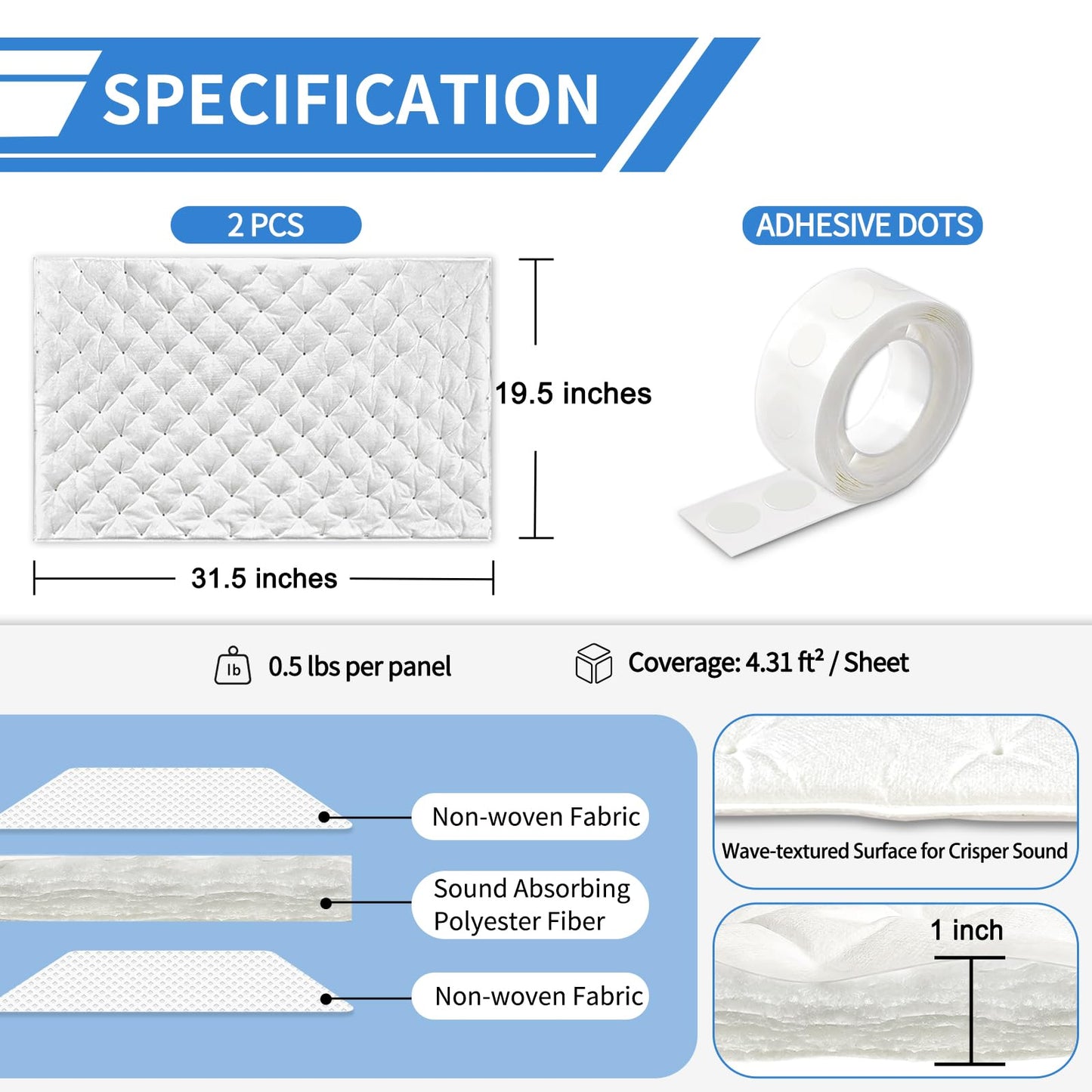 TroyStudio Speaker Acoustic Insulation Cotton Filler, 31.5" x 19.5" Subwoofer Polyfill Stuffing Dampening Standing Waves, No-shed Lint Lining Foam for DIY Audio Projects, Car & Ceiling Speaker Box