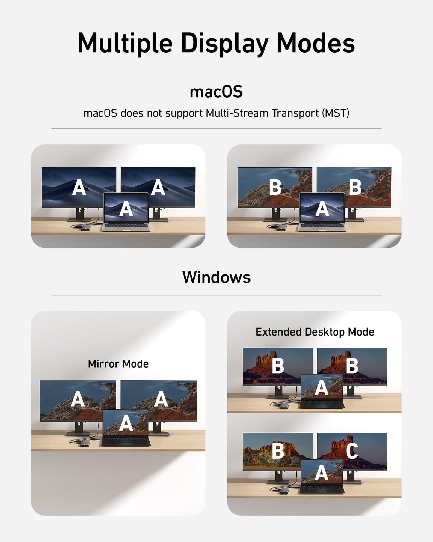 Anker USB C Hub, 11-in-1 Docking Station Dual Monitor, 10 Gbps USB-C and USB-A Data Ports, 4K HDMI and DisplayPort, 85W Power Delivery, 2 Data Ports, Ethernet, for XPS