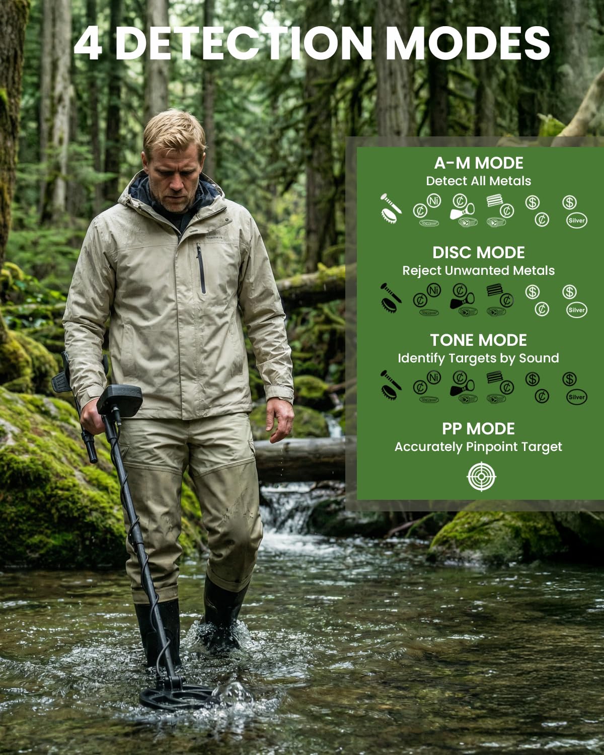 GDDREAM Metal Detector for Adults – High Accuracy, 4 Professional Modes, 10" IP68 Waterproof Coil, New Advanced DSP Chip for Gold, Silver, Beach & Treasure Hunting