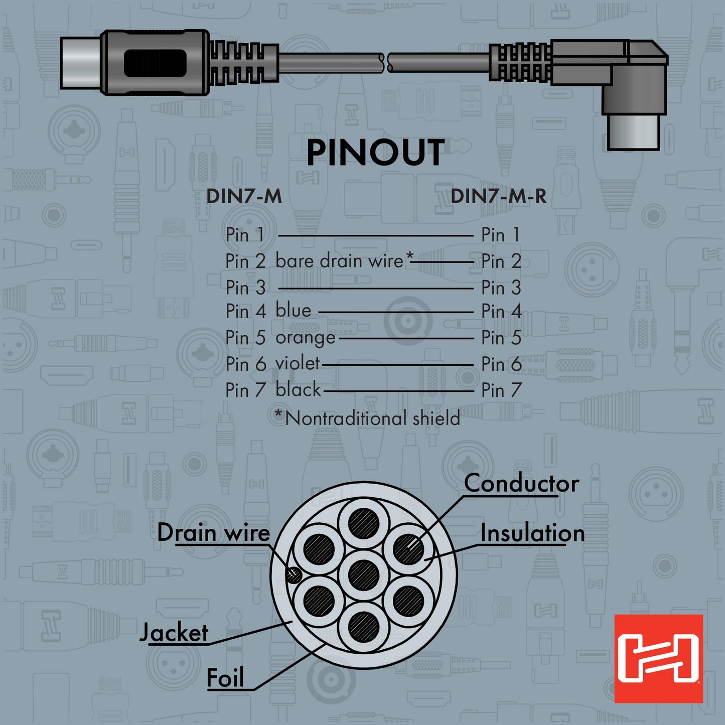 Hosa ADA-725-BULK Phantom MIDI Cable, Right-Angle 7-pin DIN to 7-pin DIN, 25 Feet