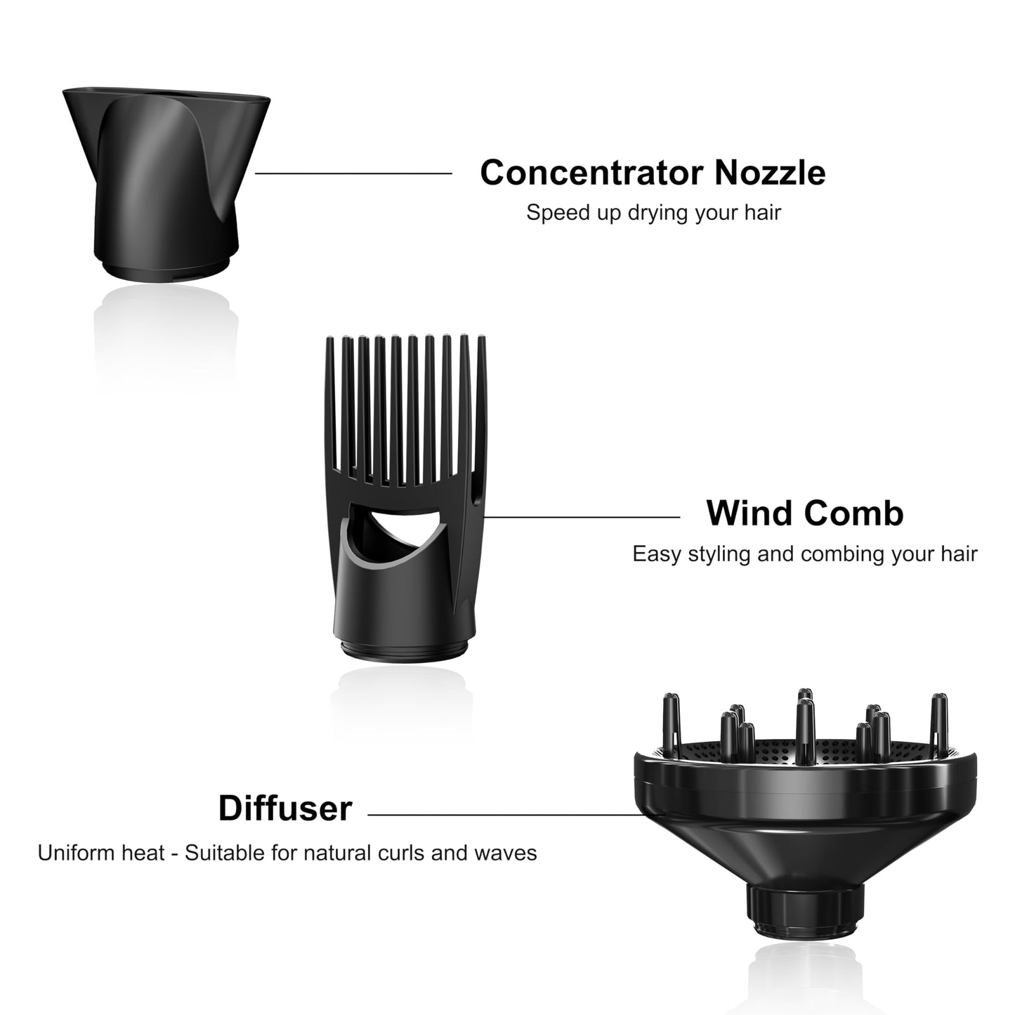 1875W Fast Drying, Professional Salon Hair Dryer with Diffuser & Comb & Concentrator Nozzle (Black)