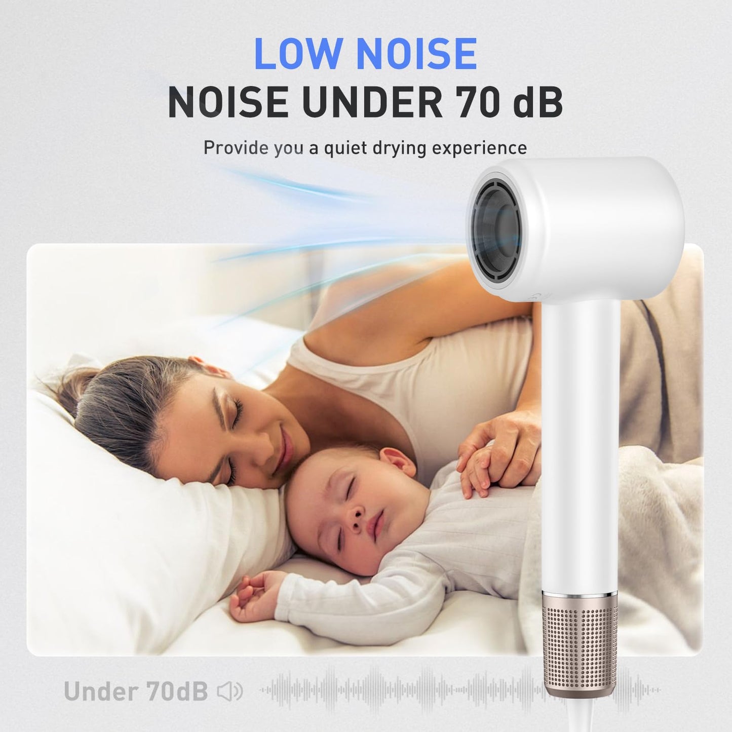 TANSHINE Blow Dryer,Ionic Hair Dryer,110,000 RPM High-Speed Hair Dryer for Fast Drying, Quiet Brushless Motor Hairdryer with 360° Rotating Magnetic Nozzle,Professional Travel Hair Blower,1400W,White