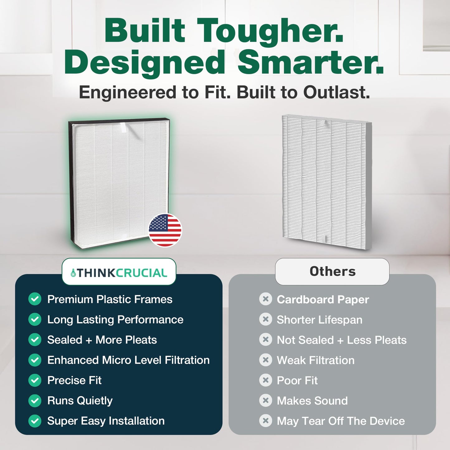 Air Purifier Filter Replacement – Compatible with Air Doctor AD3000 / AD3500 – Includes Efficient Air Filter Replacement for Home and Office - Third party-product (1 Filter and 2 Carbon Pre Filters)