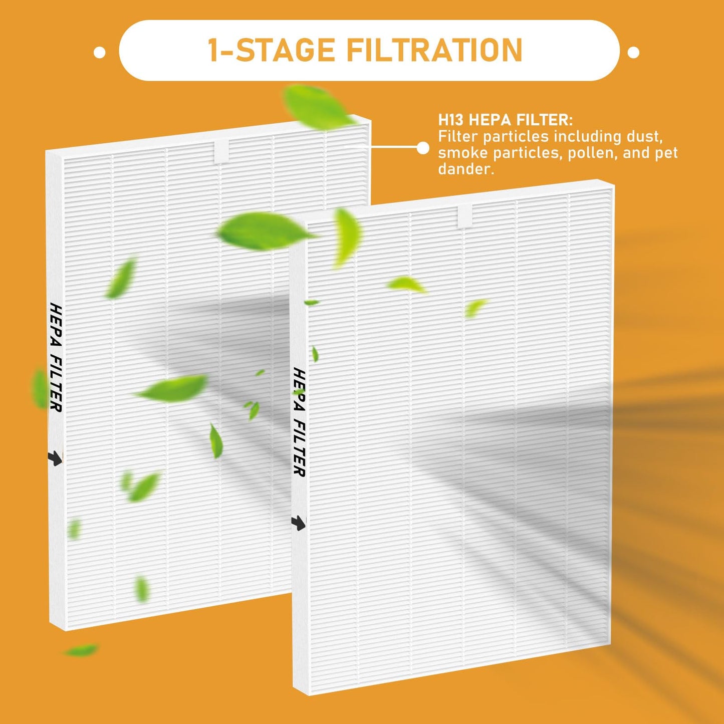116130 True HEPA Replacement Filter H Compatible with Winix 5500-2 Air Cleaner Purifier and Models AM80, 4 Pack HEPA Filter only