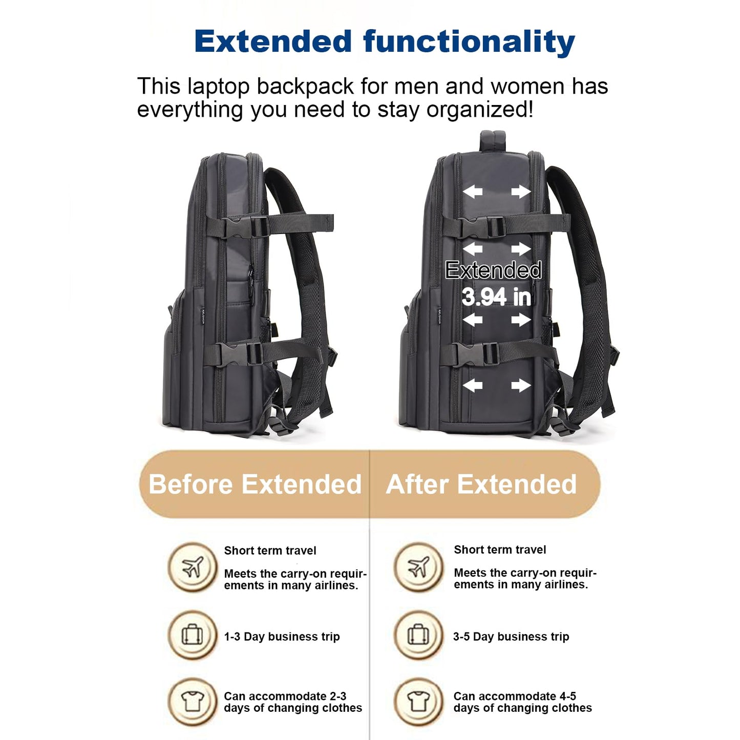 Aklsvion Travel Laptop Backpack Durable Laptops Backpack for Women & Men 30L Business Anti Theft Fits 15.6 Inch Computer Durable Water-Resistant Pack Multiple Organizational Compartments