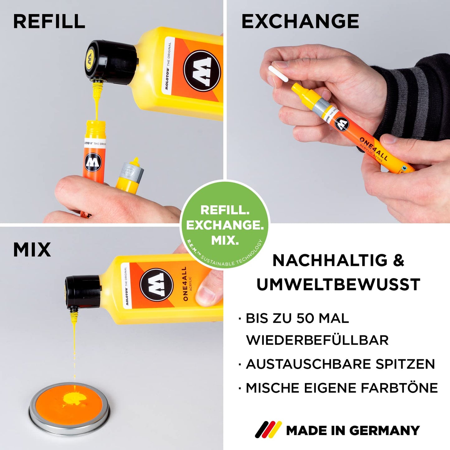 Molotow One4All 127HS Acryl Marker Basic-Set 1 (2,0 mm Strichstärke, hochdeckend und permanent, UV-beständig, für fast alle Untergründe) 10 Stück sortiert