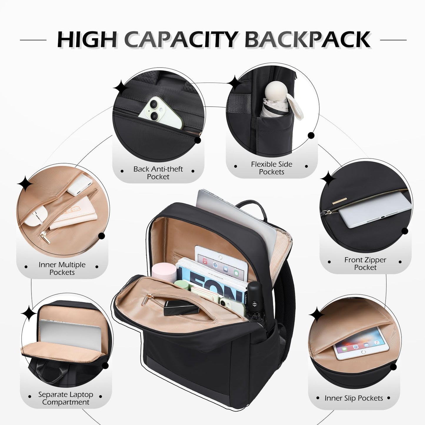 GOLF QUALITY Laptop Backpack for Women, 15.6 Inch Work Business Backpacks Purse for Women College Casual, Large Capacity Nurse Bag Travel Bag Anti Theft Daypack Computer Backpack, Black