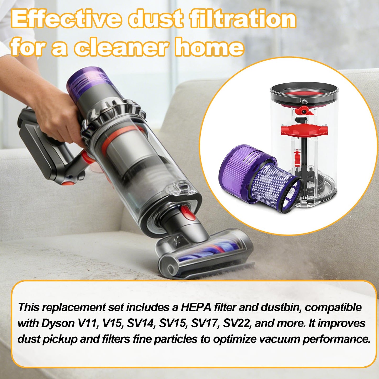 Upgraded Dust Canister Replacement Compatible with Dyson V11 V15 SV14 SV15 SV22 SV28 Vacuum Cleaner, Clear Dust Bin with HEPA Filter, Compatible with Part No. 970050-01 and 965443-01