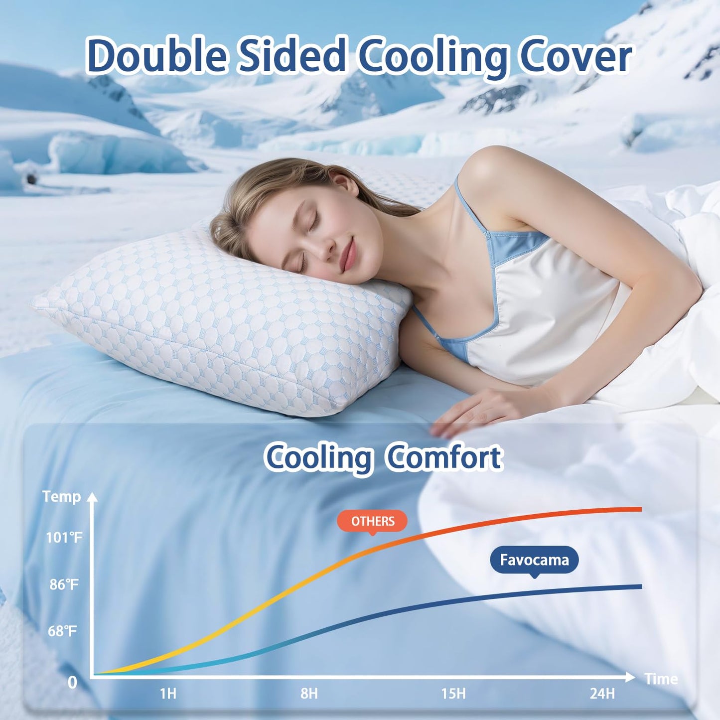 Cooling Bed Pillows Queen Size 2 Pack for Sleeping, Memory Foam Pillow Double Sided Cooling Pillow with Washable Cover for Hot Sleepers Side Back and Stomach Sleepers