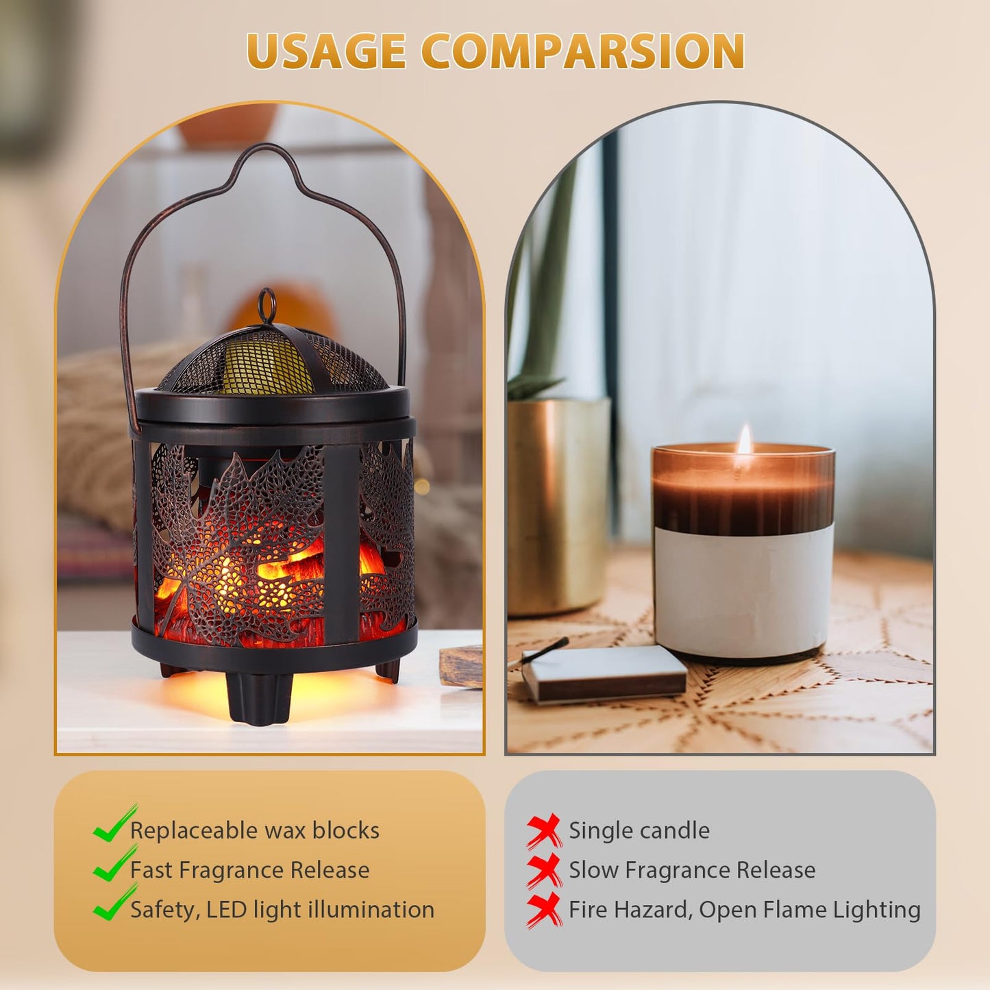 4-in-1 Fireplace Wax Melt Warmer, Full Metal Electric Melter for Scented Melts, Oil Burner, Aromatherapy Essential for Home & Office (Maple Leaf)