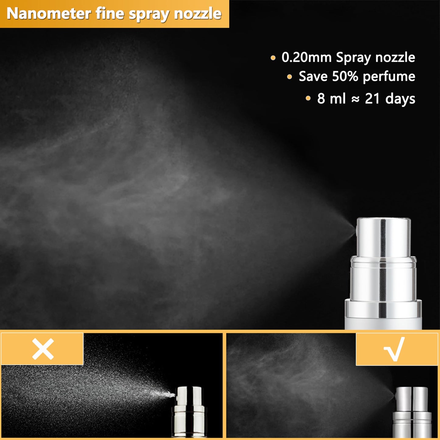 Travel Perfume Refillable Bottle Atomizer - 3-Pack 8ML ANTOKX Pocket Perfume Atomizer, Leakproof Perfume Bottle (Black & Gold & Silver)