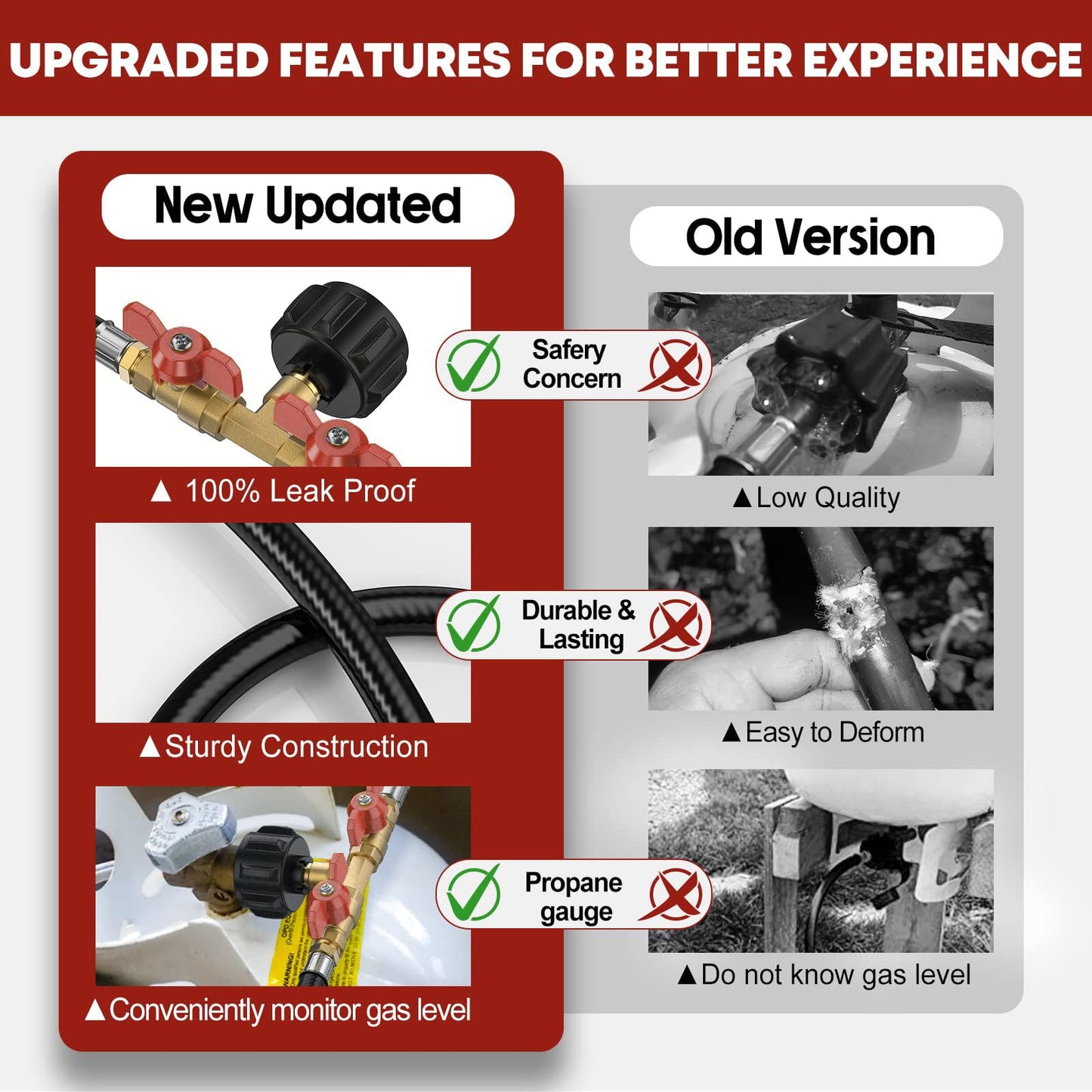 5FT Propane Hose 2 Way Y Splitter with Shut Off Valve, Propane Adapter 1lb Portable Appliance to QCC1/ Type1 5-40lb Tank, 350PSI for Heater, Camping Stove, Grill