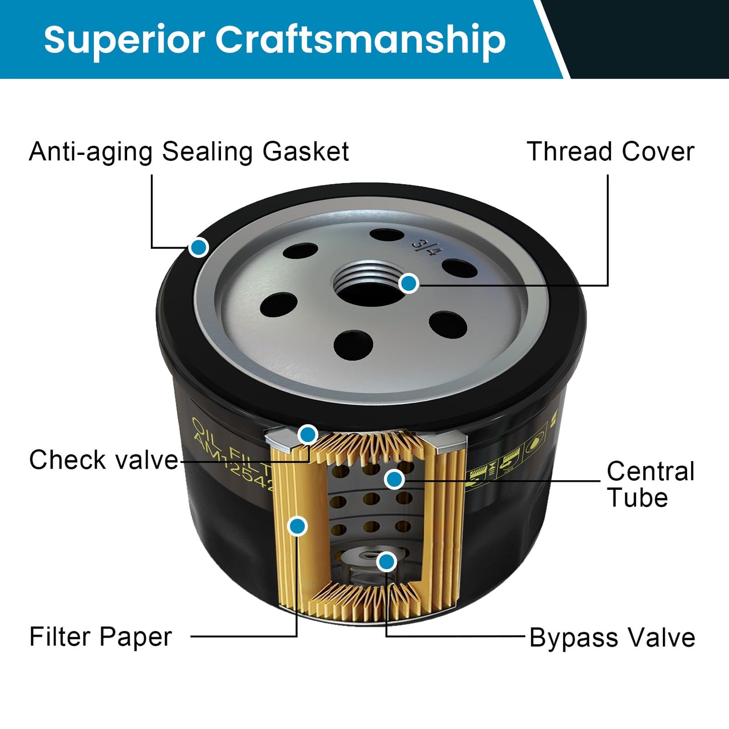 4 Pack AM125424 Oil Filter for John Deer AM125424c GY20577 D140 D130 D110 D105 X350 X320 X300 S140 S110 S100, Replace for Kawasaki 49065-7007 49065-0721