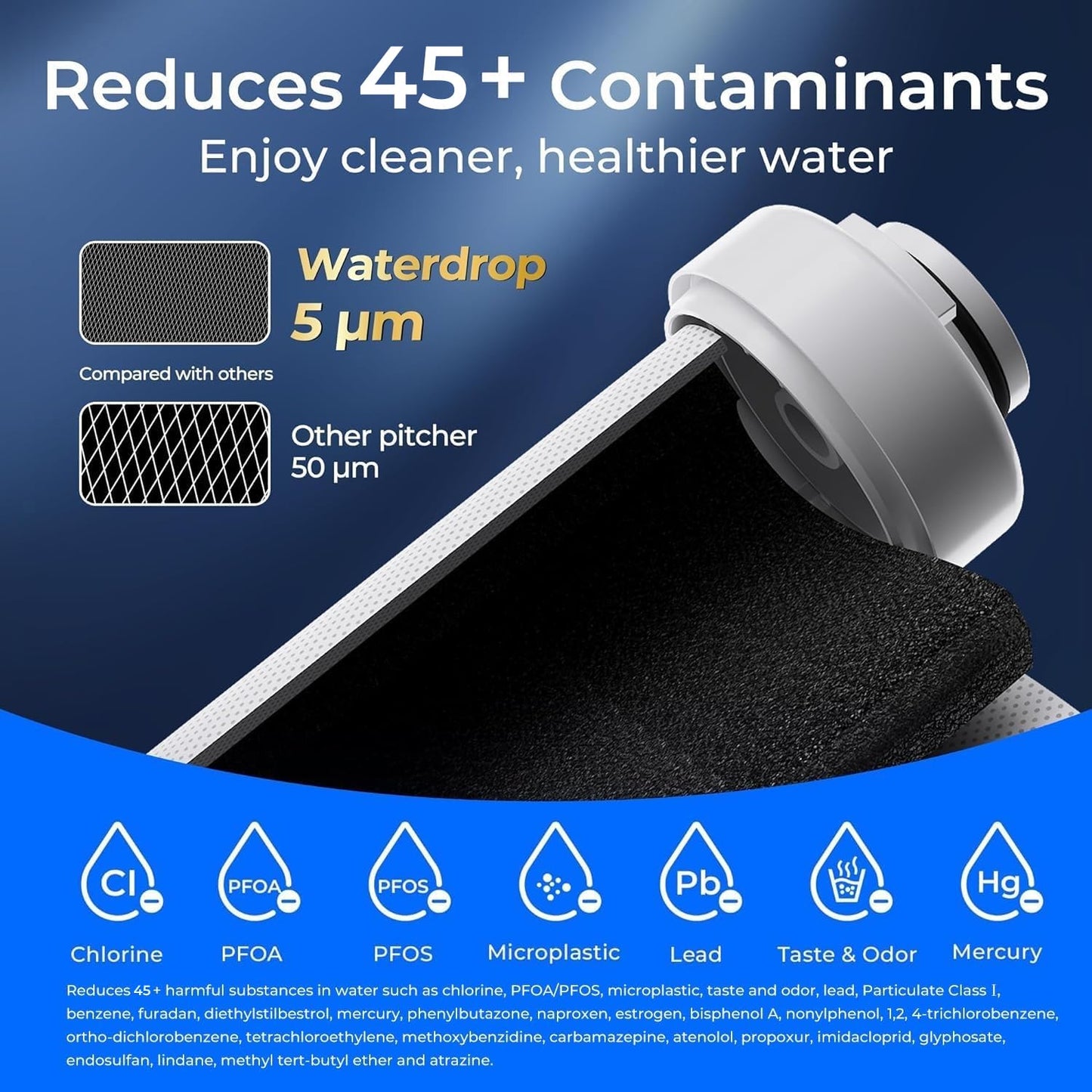 Waterdrop WD-EDF Replacement Filters for Waterdrop Electirc Water Filter Pitcher 𝐖𝐃-𝐄𝐃𝟎𝟏/𝐄𝐃𝟎𝟐/𝐄𝐃𝟎𝟒, 3 Months or 200 Gallons, NSF/ANSI 401&53&42, 3 Filters