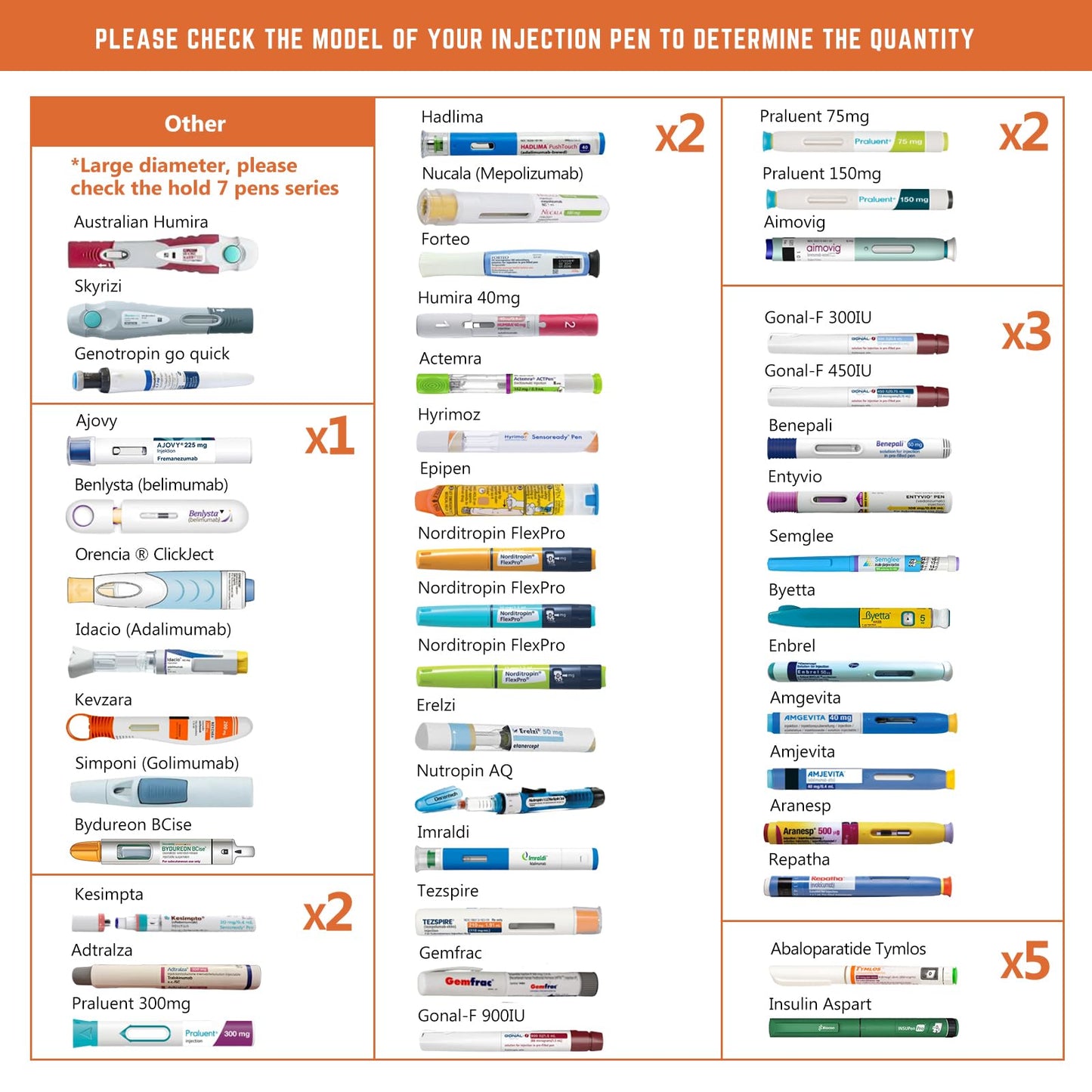 1-WHEAT Insulin Cooler Travel Case 60H 3-5 Pens Diabetic Medication Insulated Organizer Portable Medicine Cooler for Insulin Pen Medical Diabetic Supplies With Ice Packs (Silver)