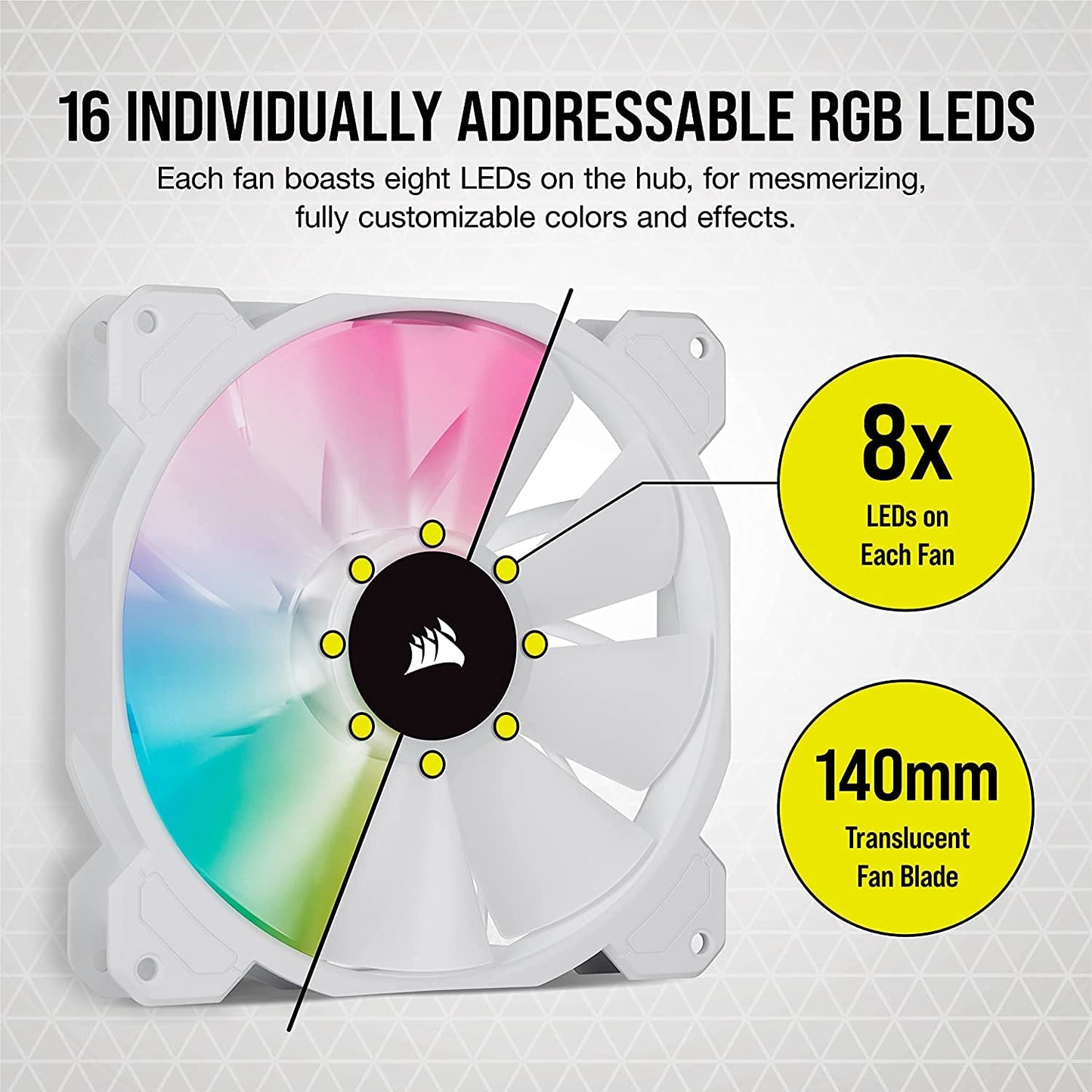 CORSAIR iCUE SP140 RGB Elite Performance 140mm White PWM Dual Fan Kit with Lighting Node CORE